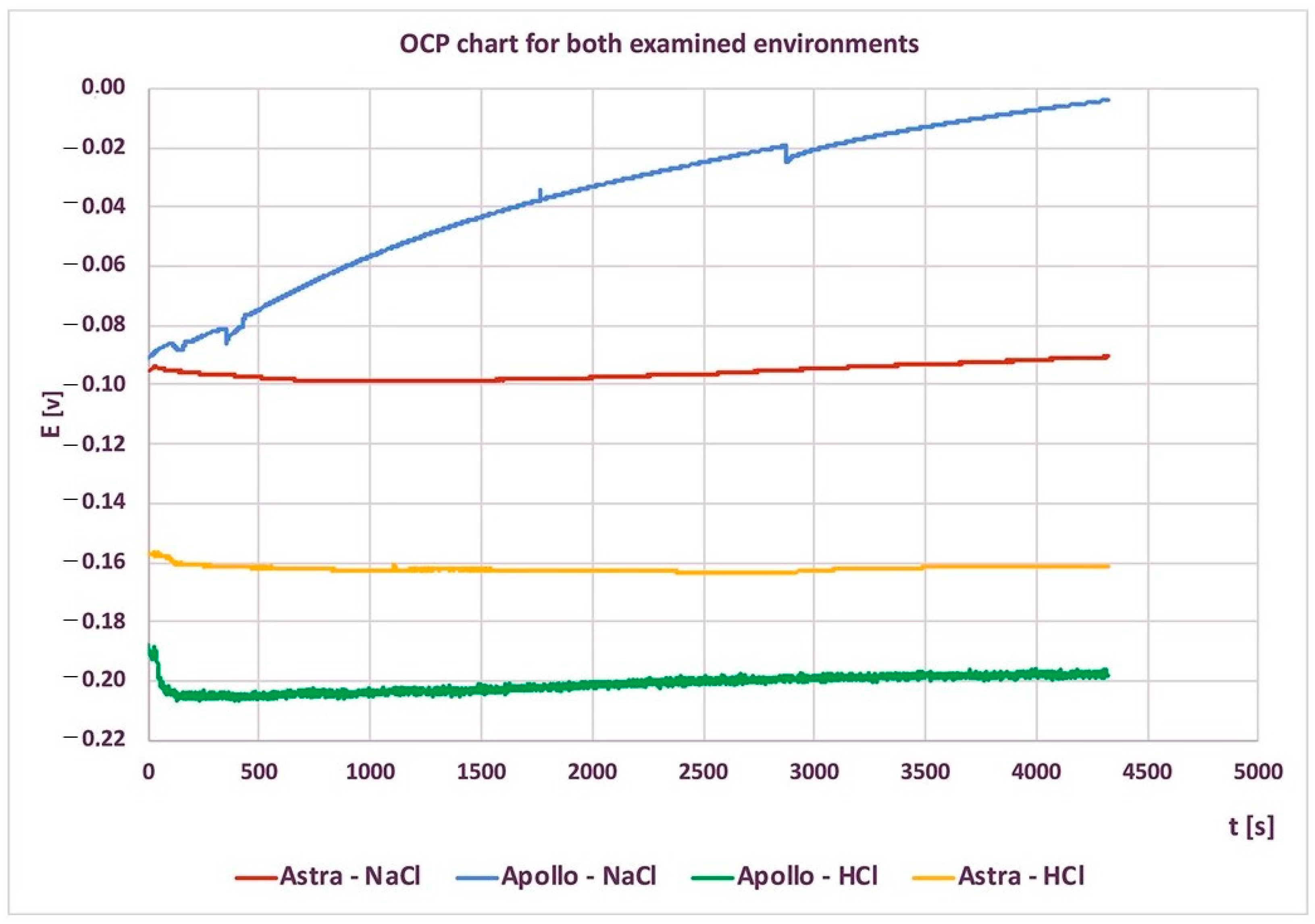 Materials 16 06624 g002