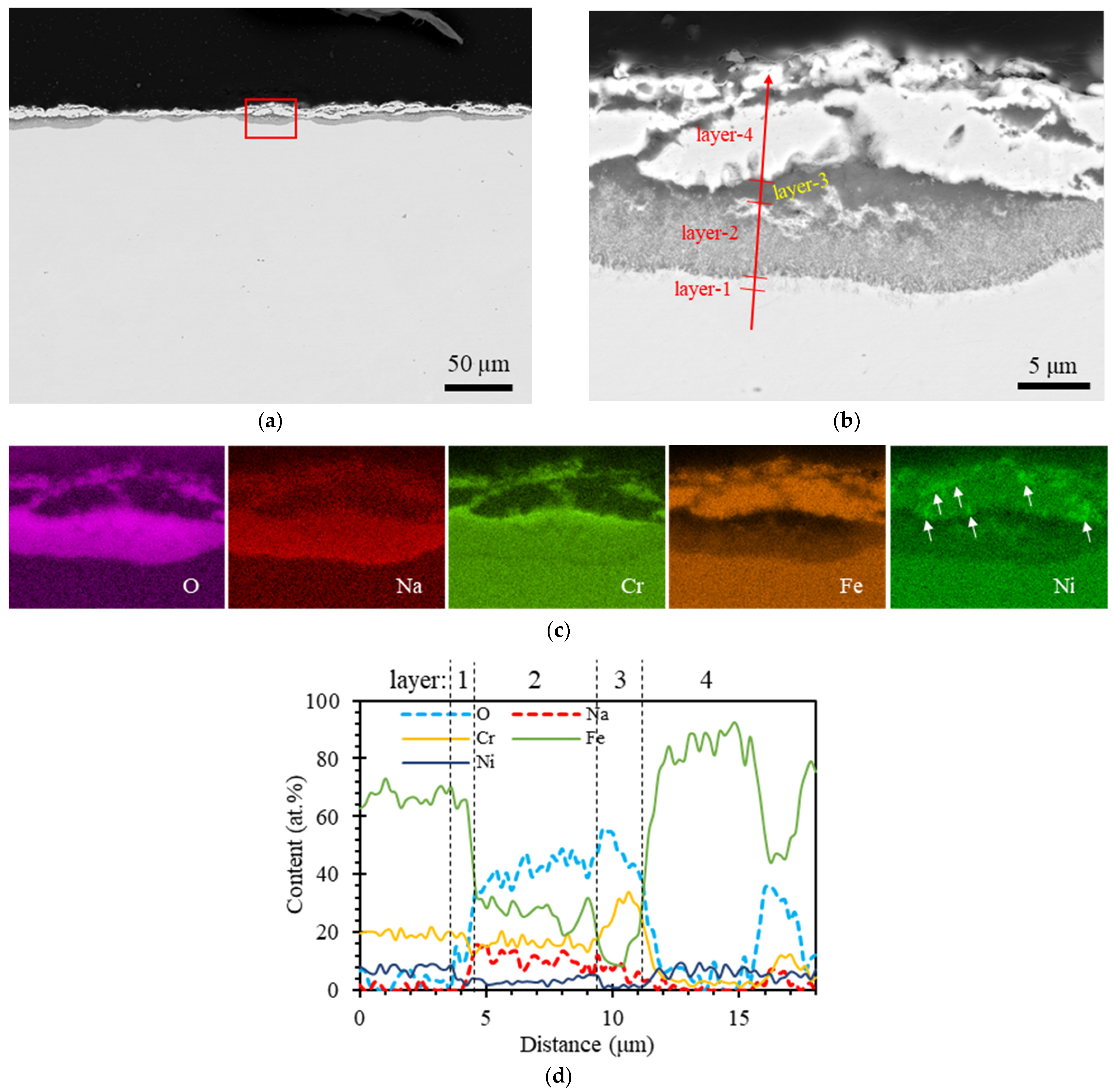 Materials 16 06798 g001