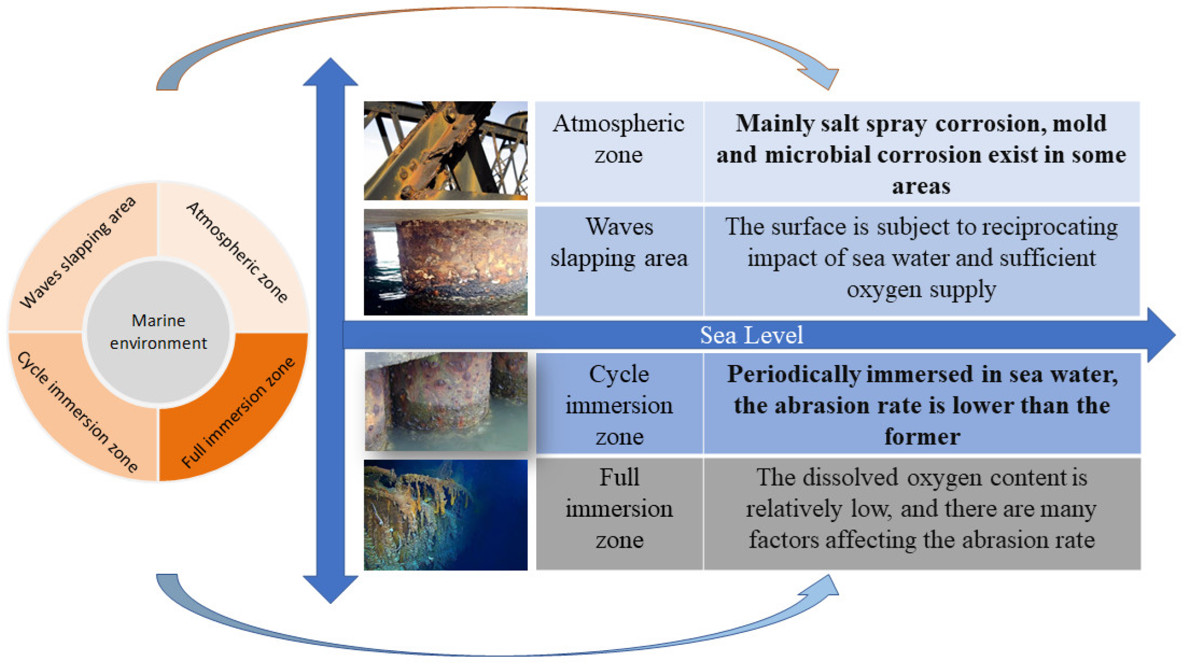 Materials 16 06822 g001