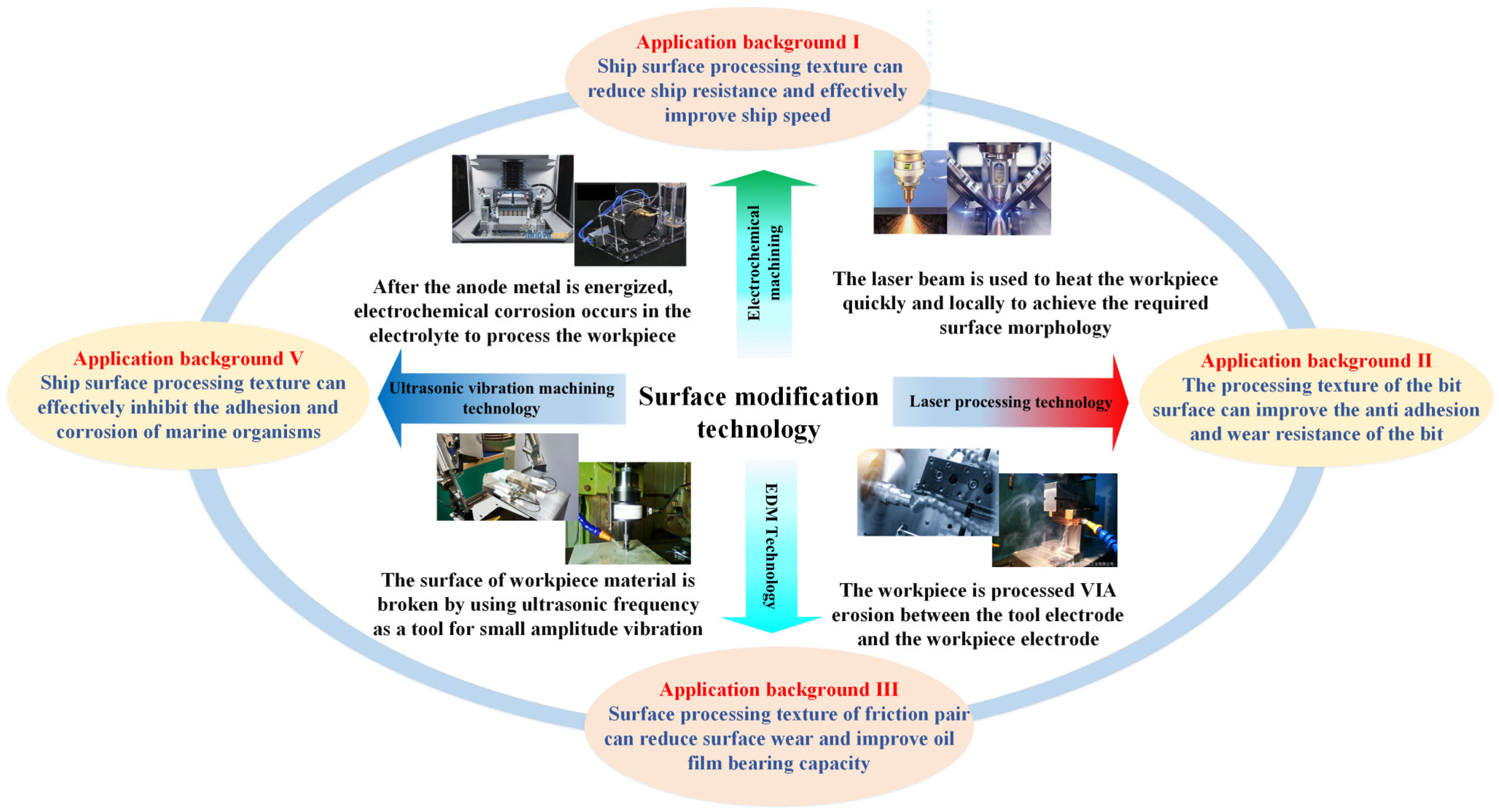 Materials 16 06822 g003