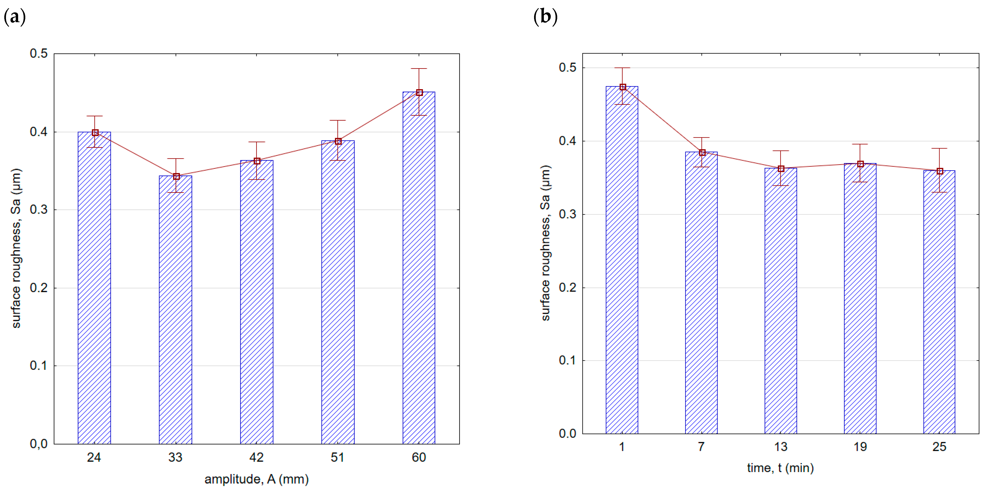 Materials 16 06983 g008
