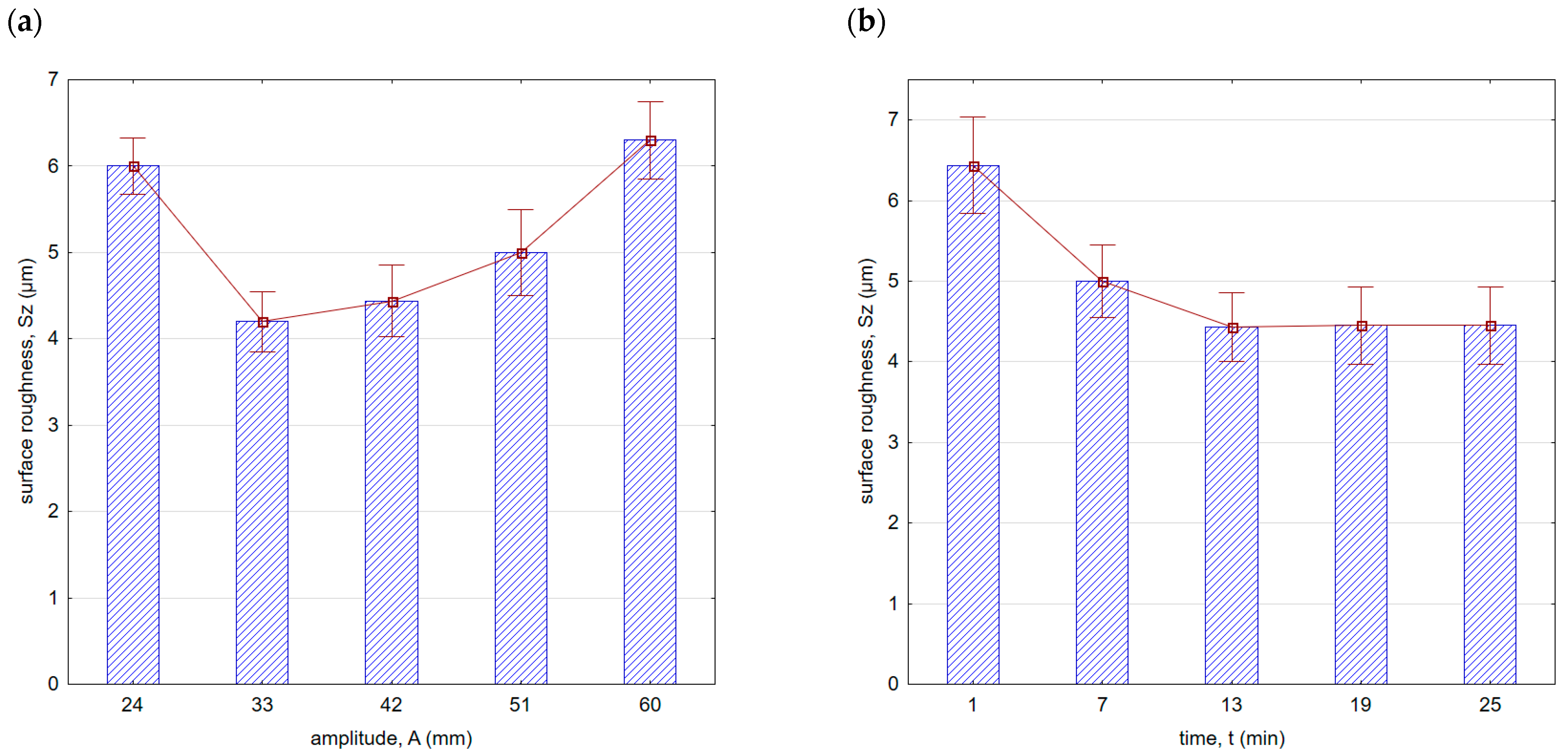 Materials 16 06983 g009