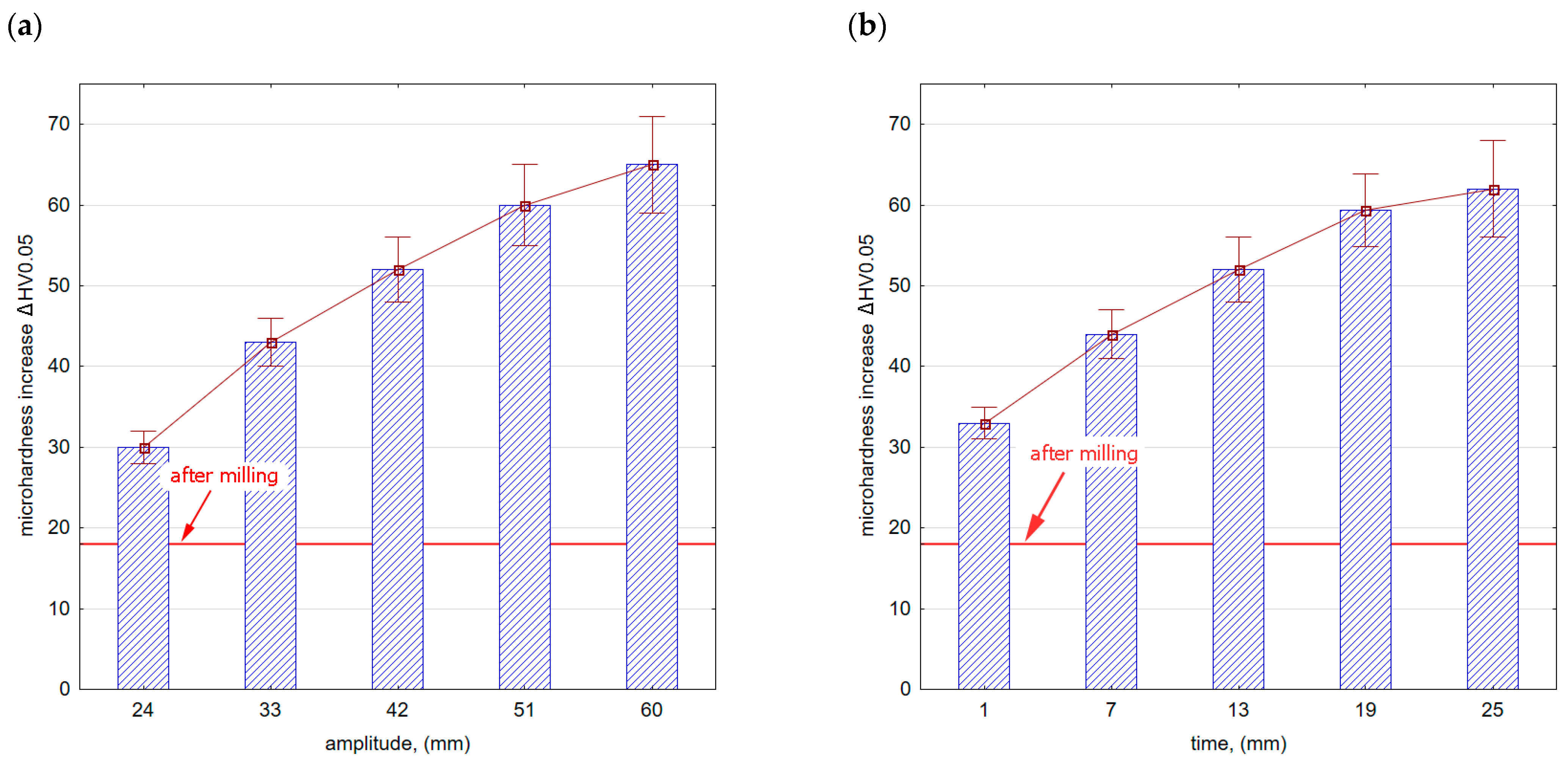 Materials 16 06983 g013