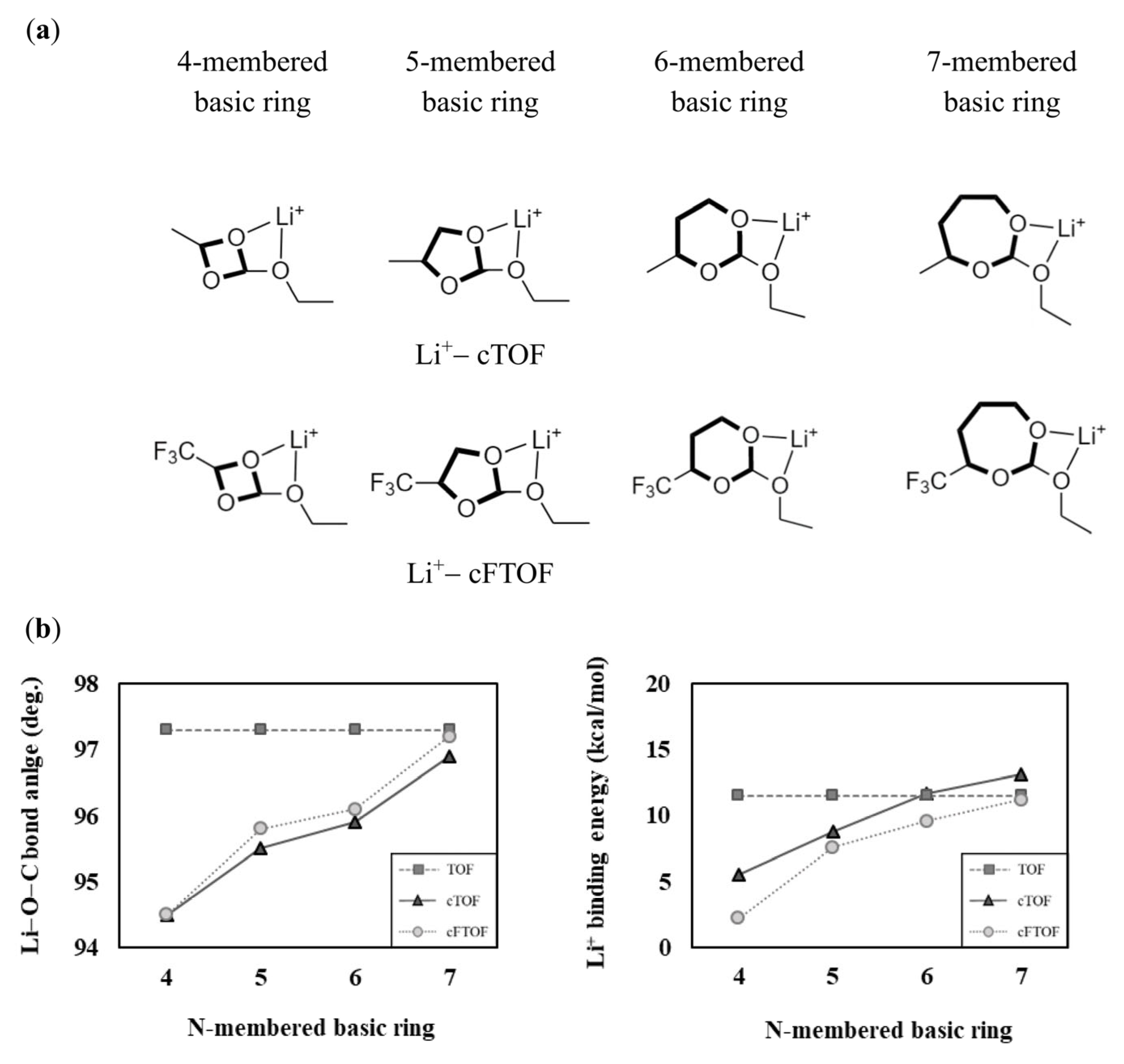 Materials 16 06995 g004