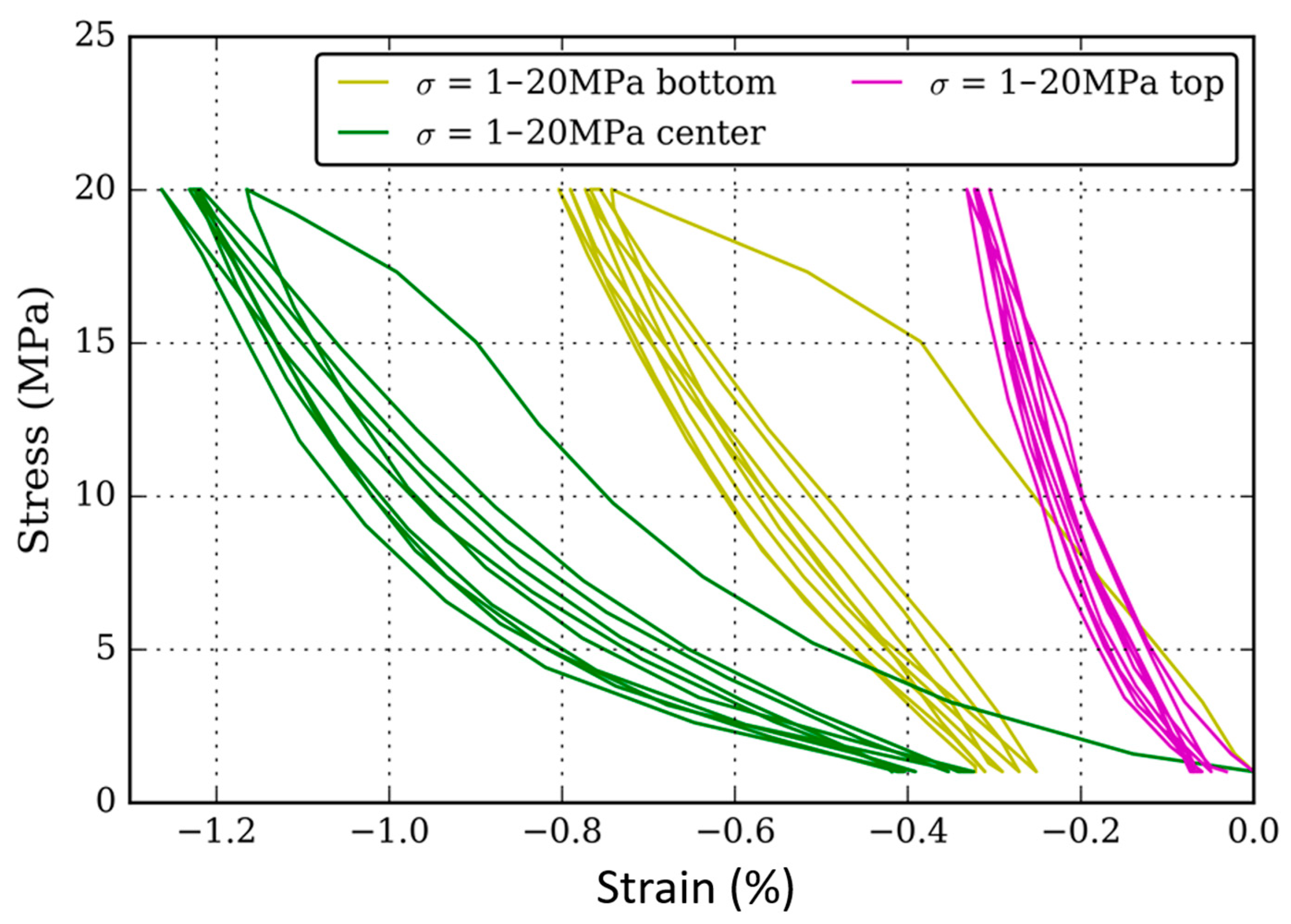 Materials 16 07006 g009