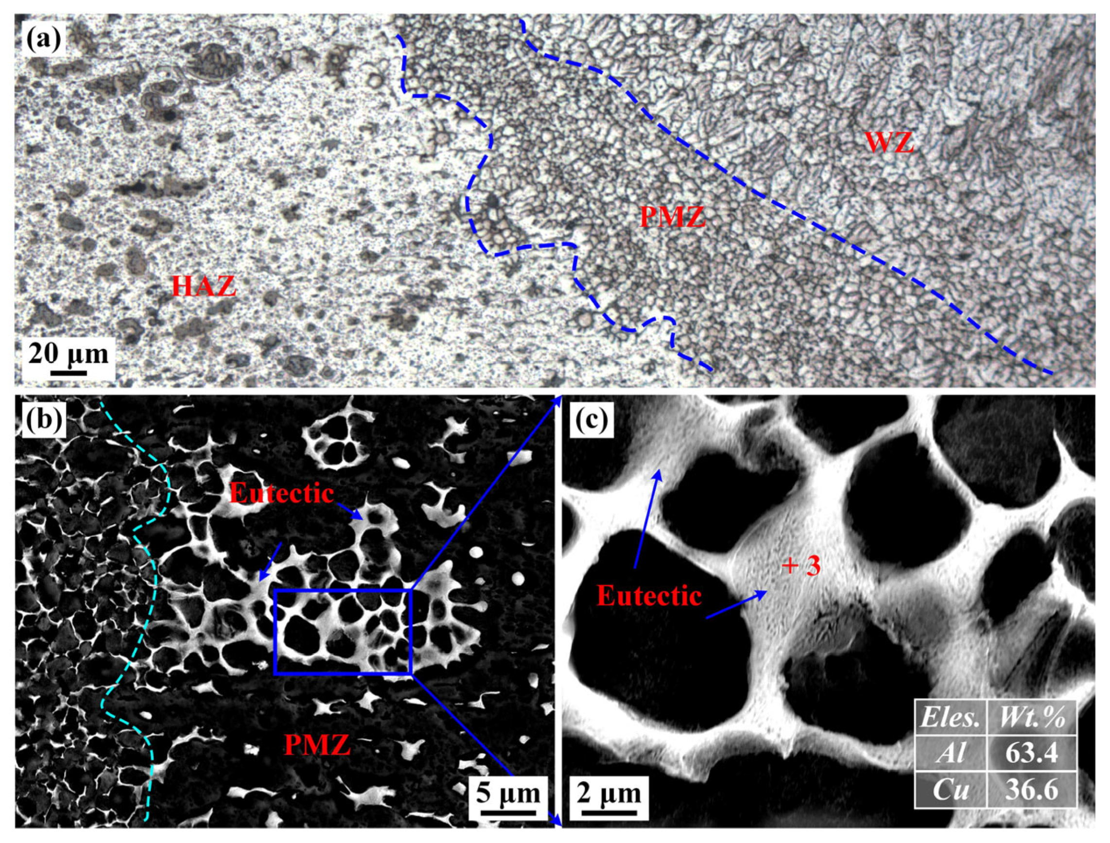 Materials 16 07028 g009