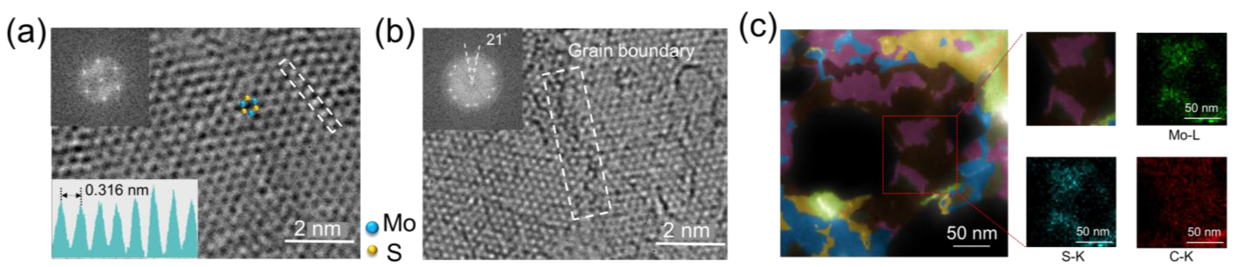 Materials 16 07030 g002