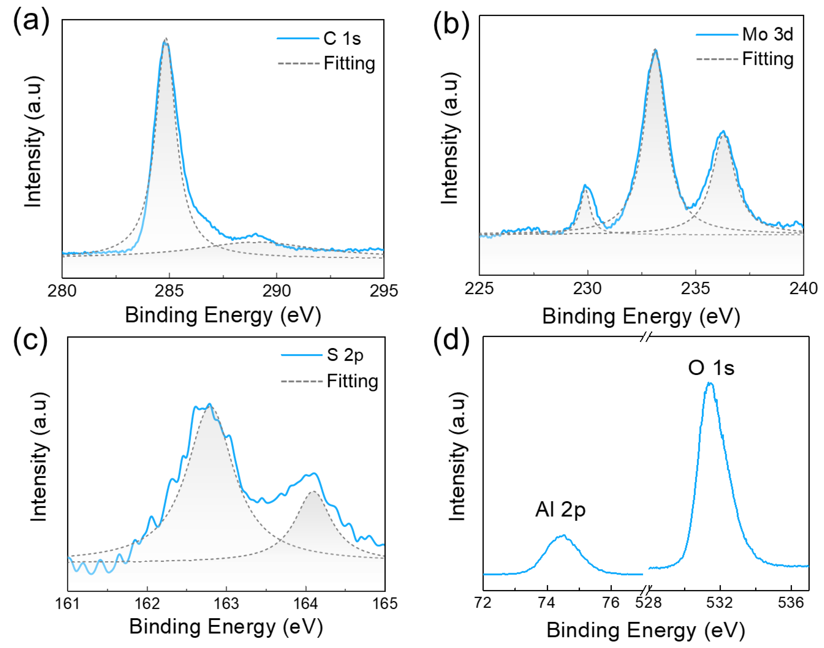Materials 16 07030 g004
