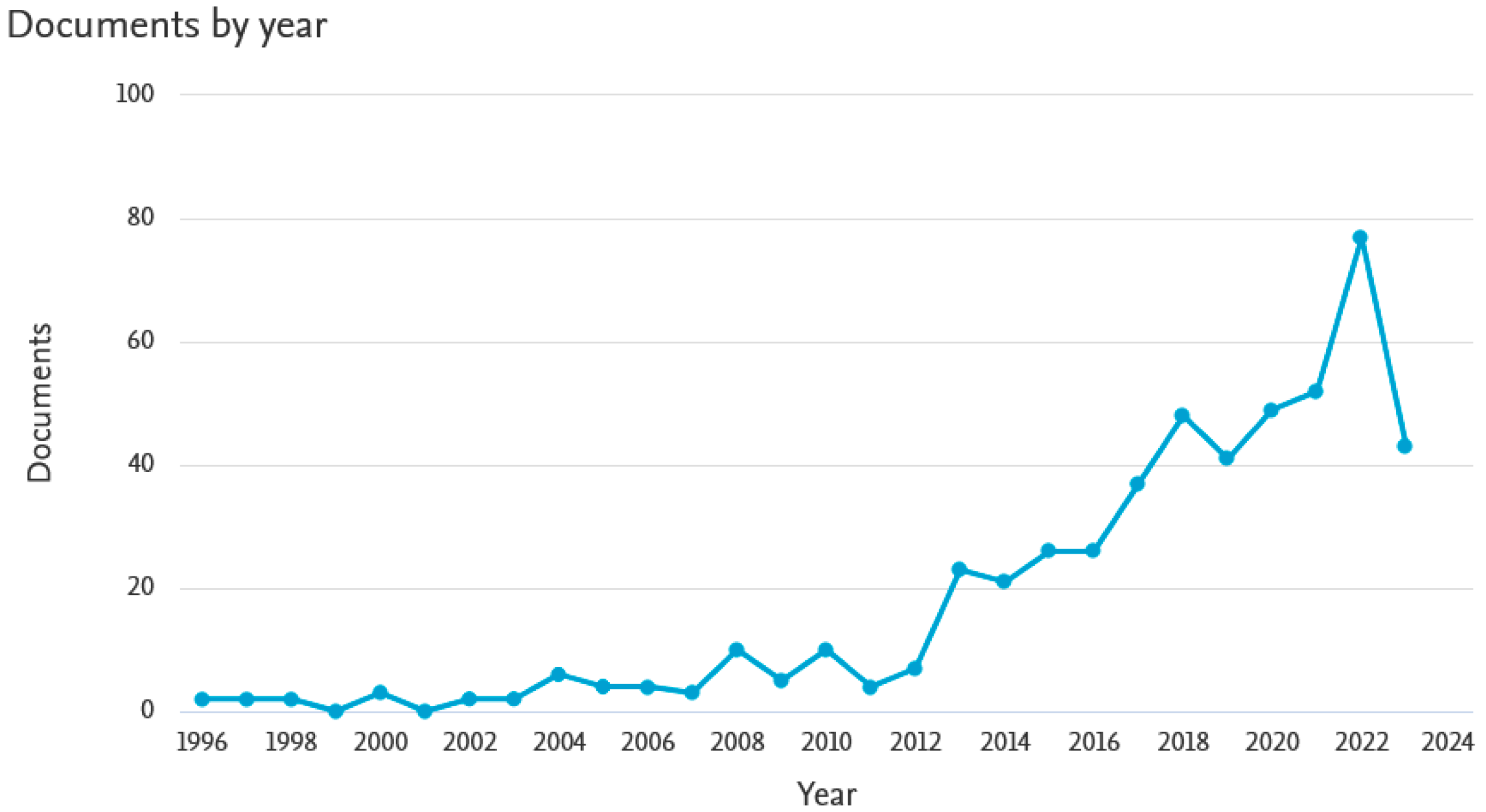 Materials 16 07035 g001