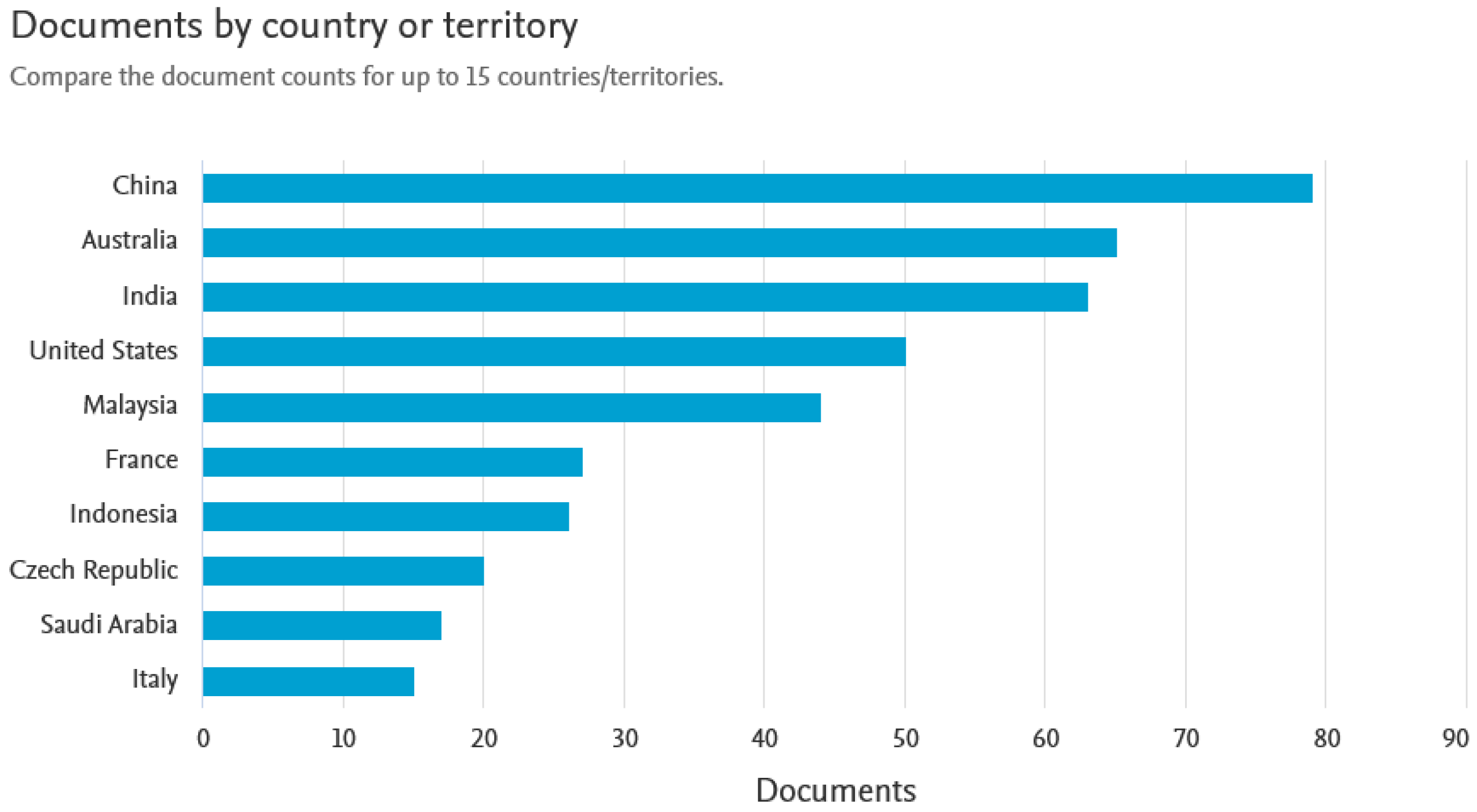Materials 16 07035 g002