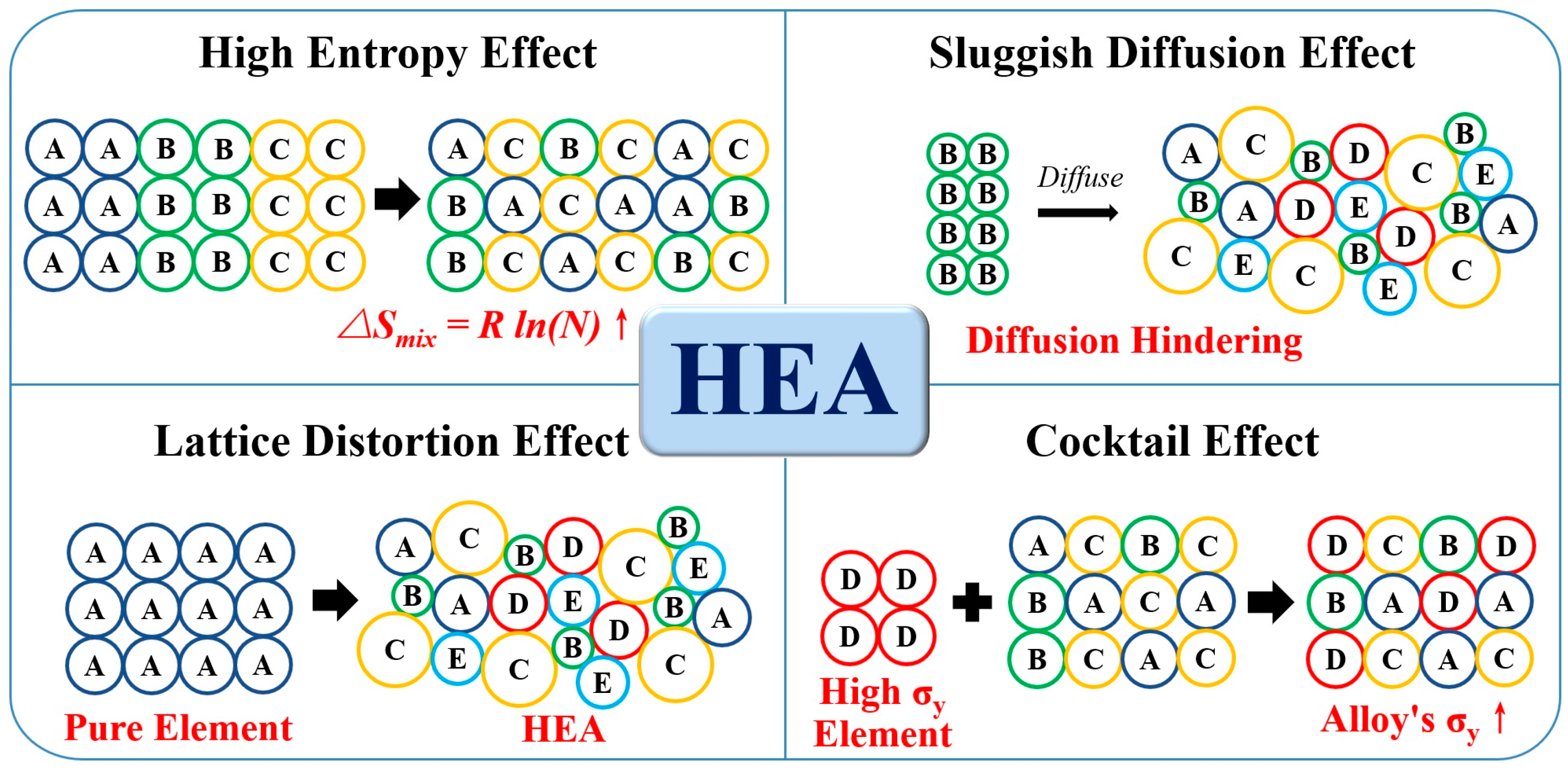 Materials 16 07046 g003