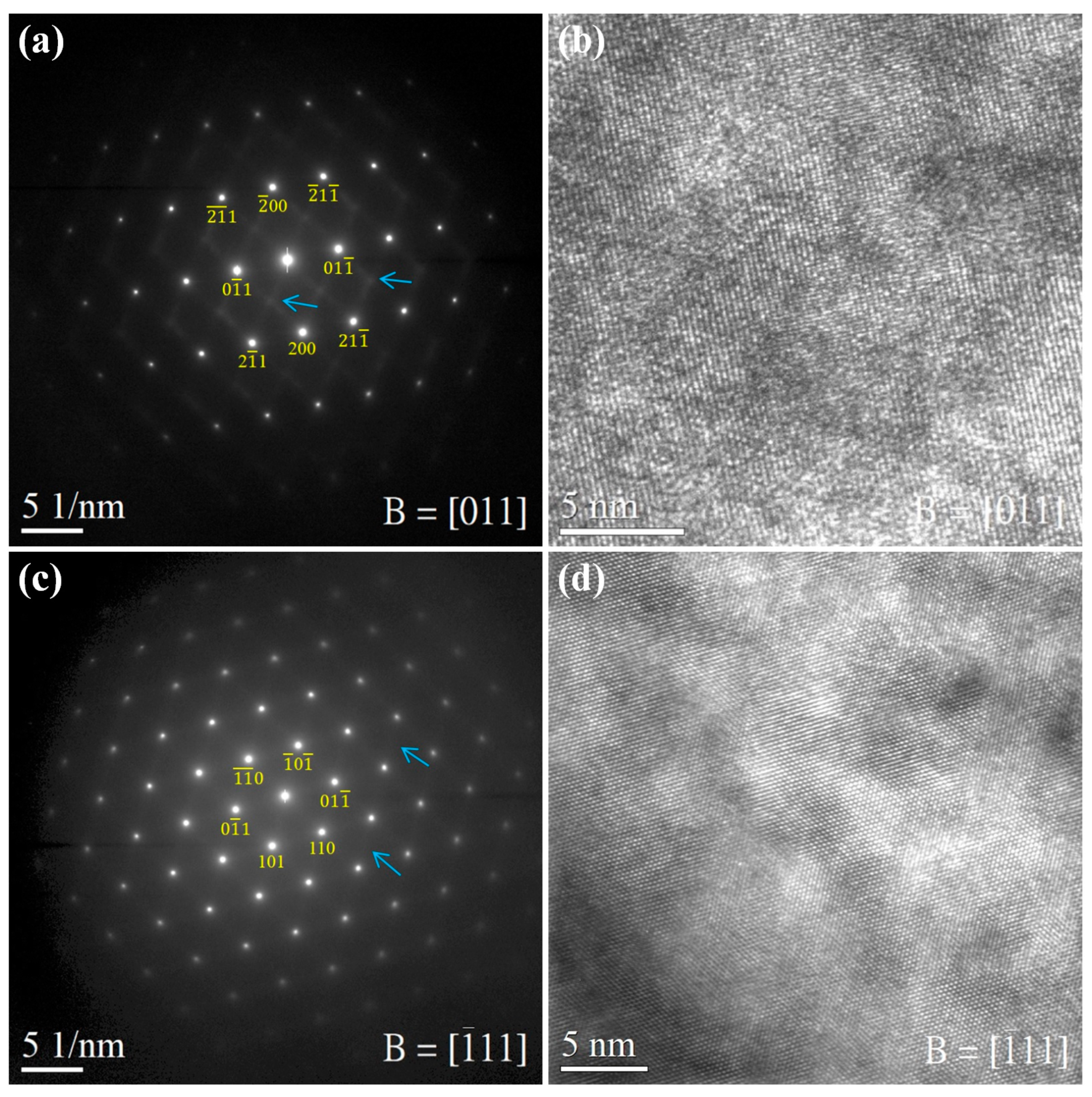 Materials 16 07046 g007