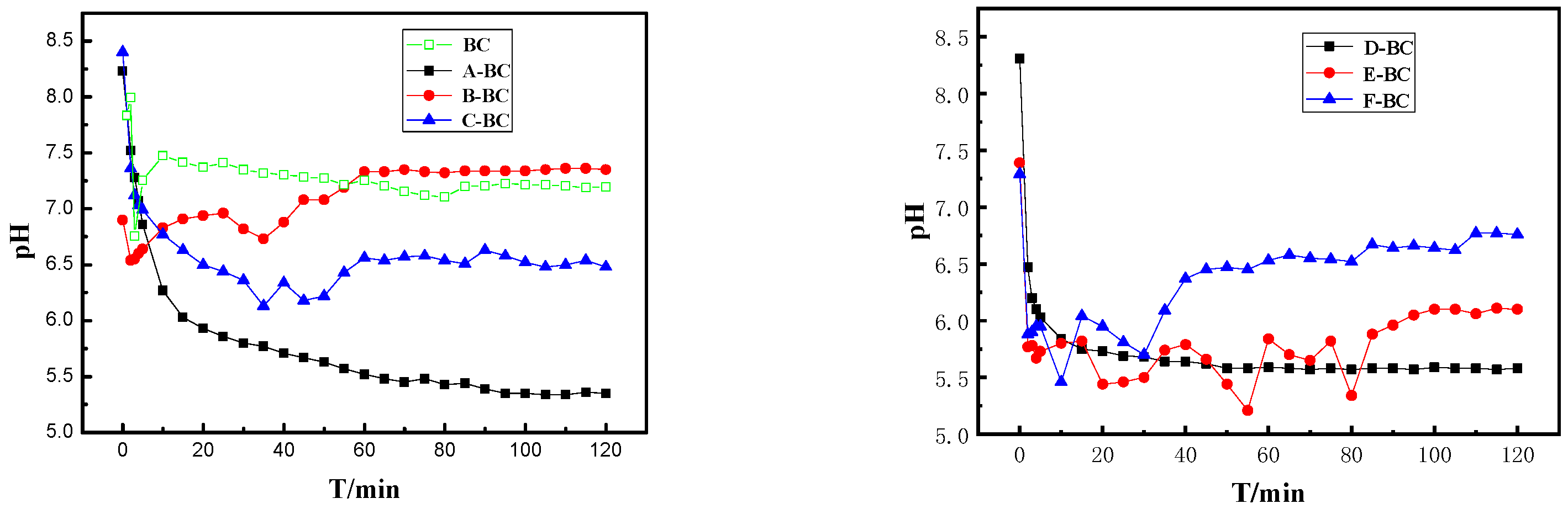 Materials 16 07092 g004