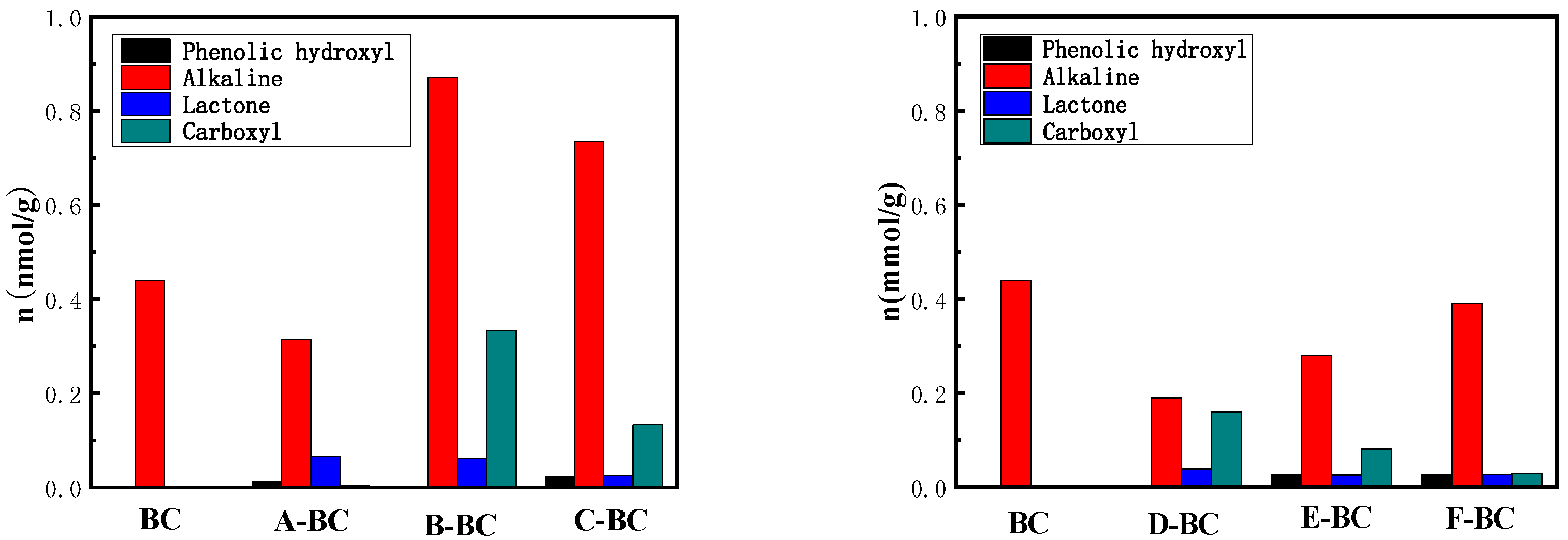 Materials 16 07092 g005