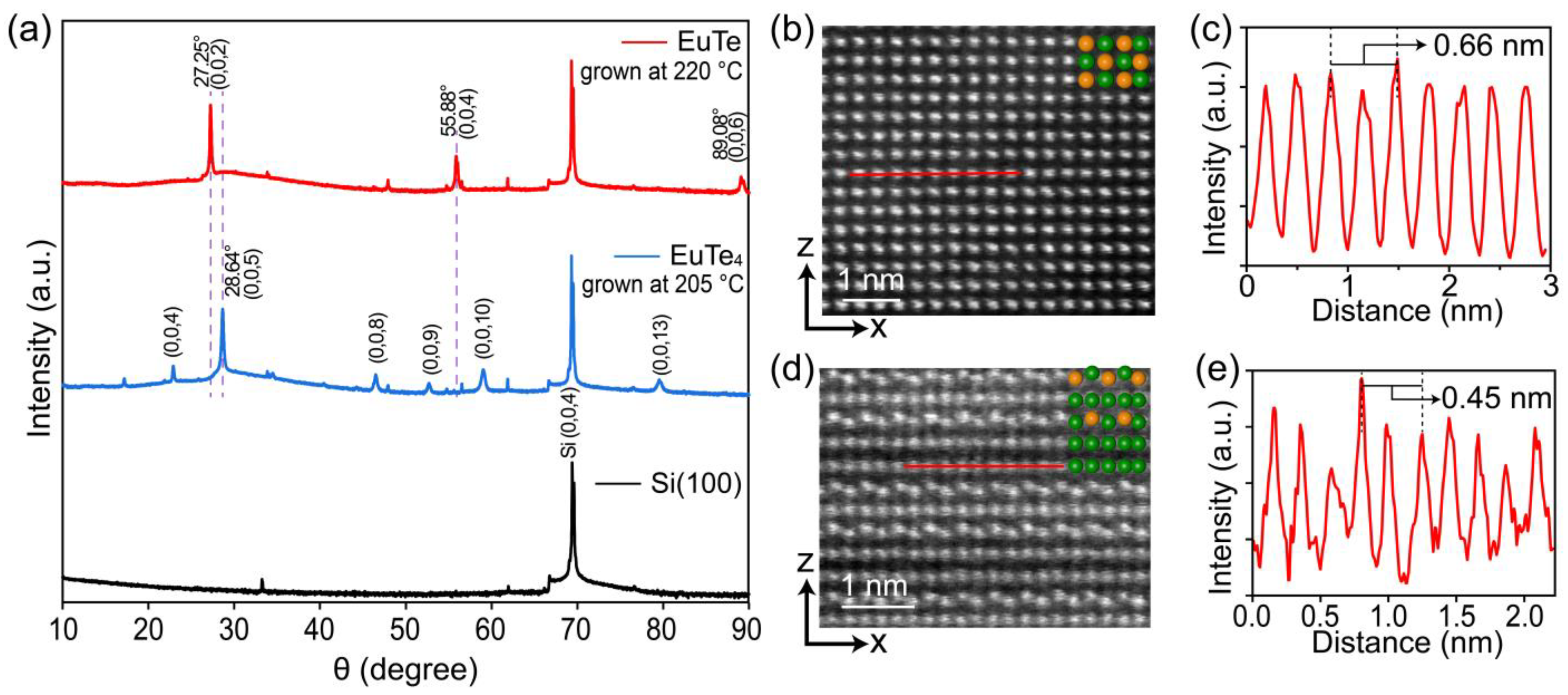 Materials 16 07093 g003
