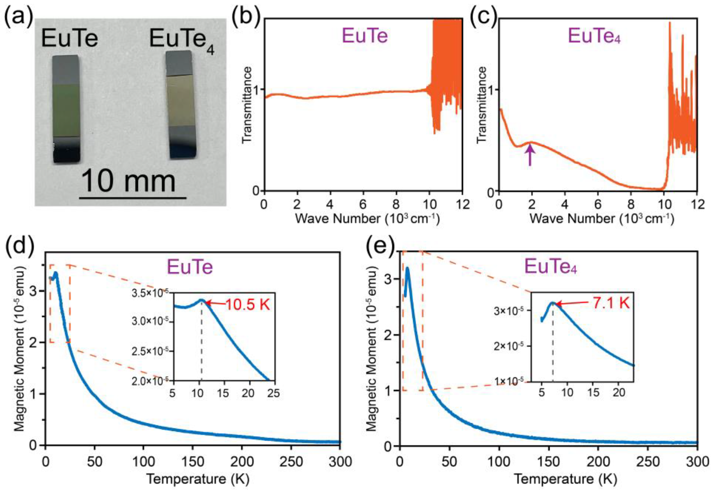 Materials 16 07093 g005