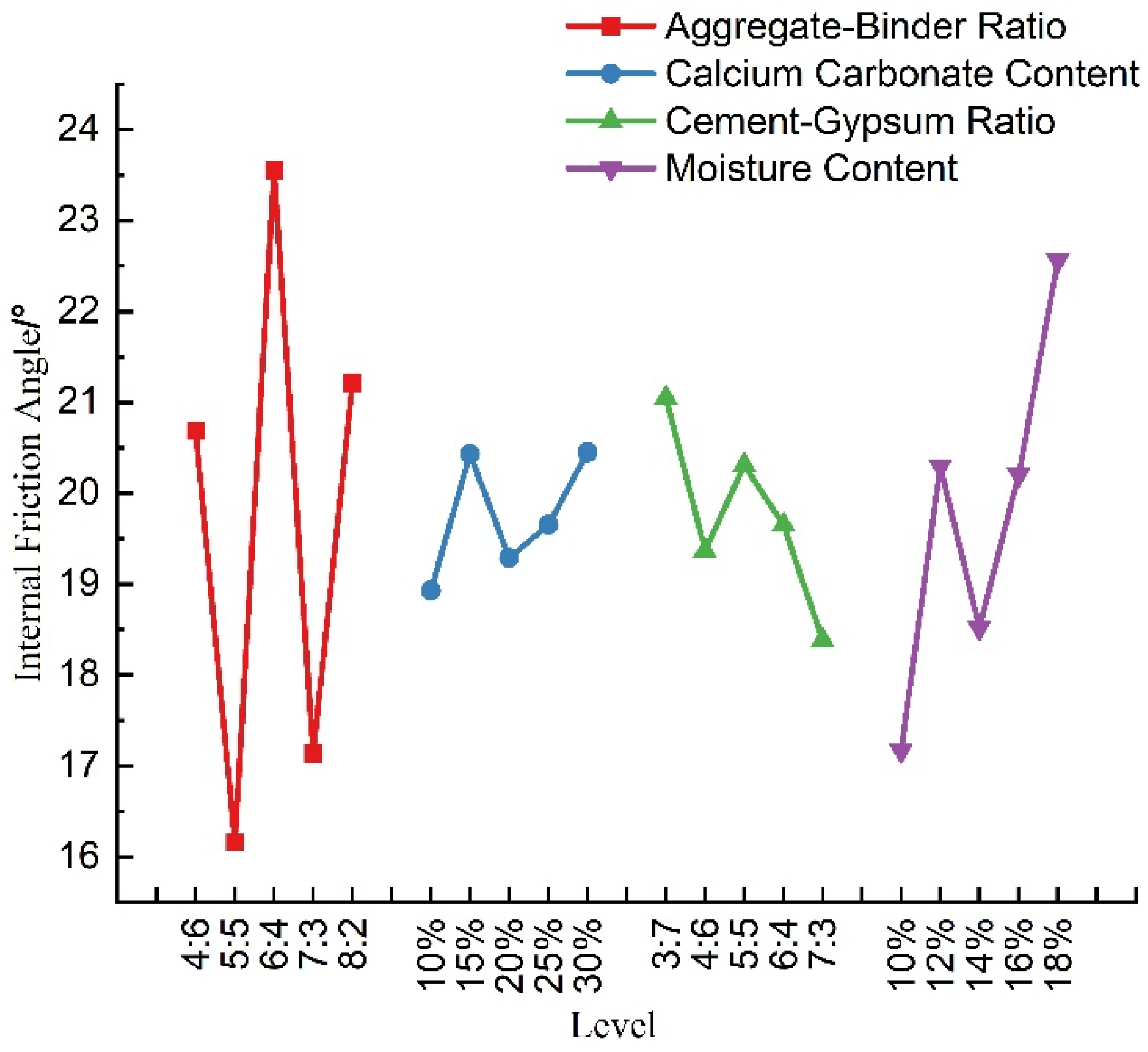 Materials 16 07113 g009