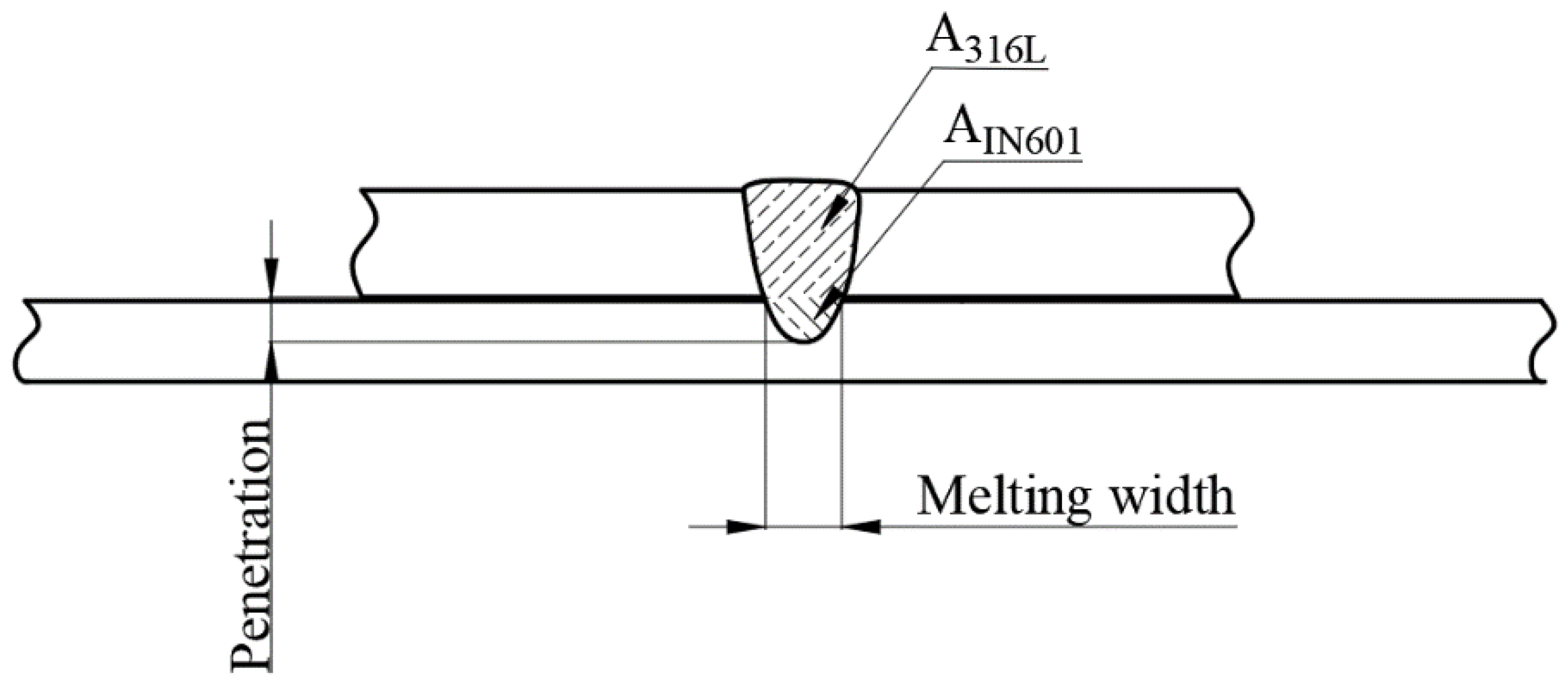 Materials 16 07114 g004