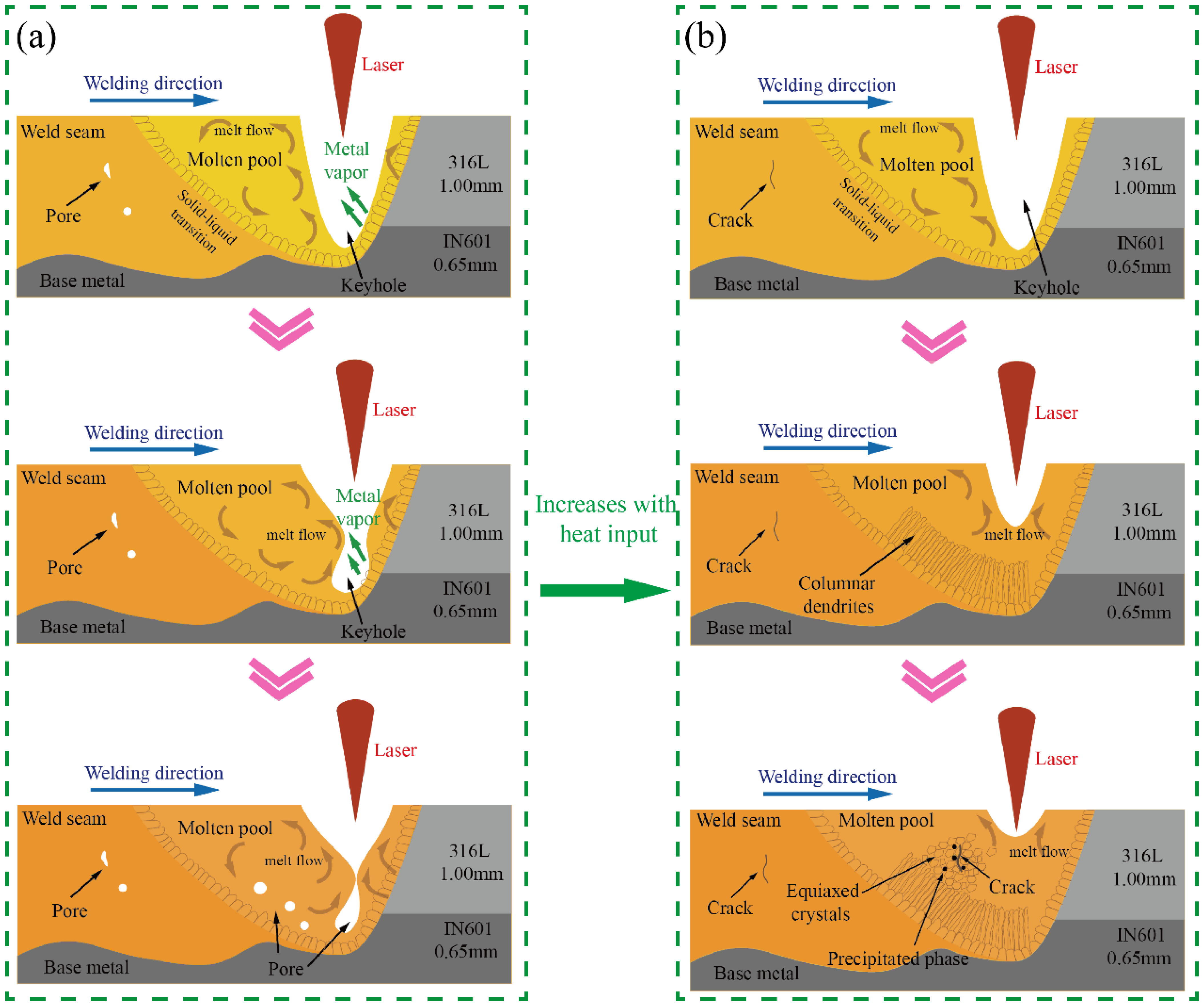 Materials 16 07114 g008