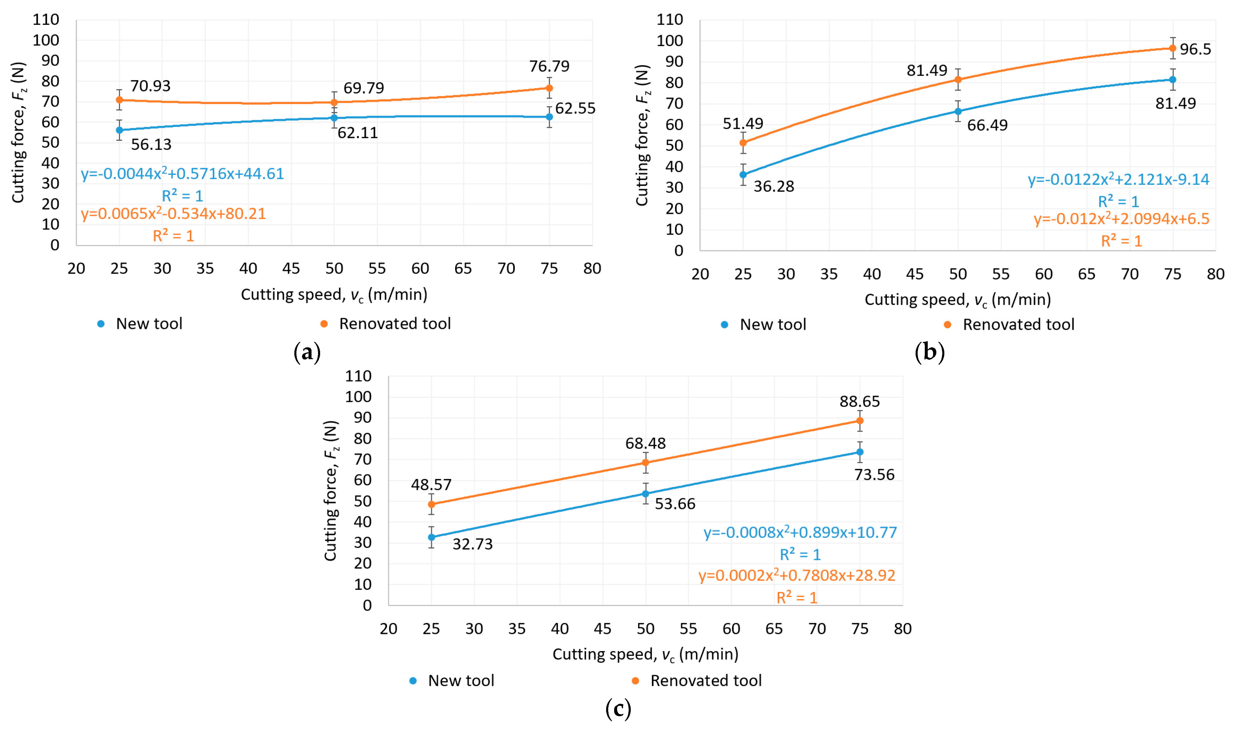 Materials 16 07140 g007