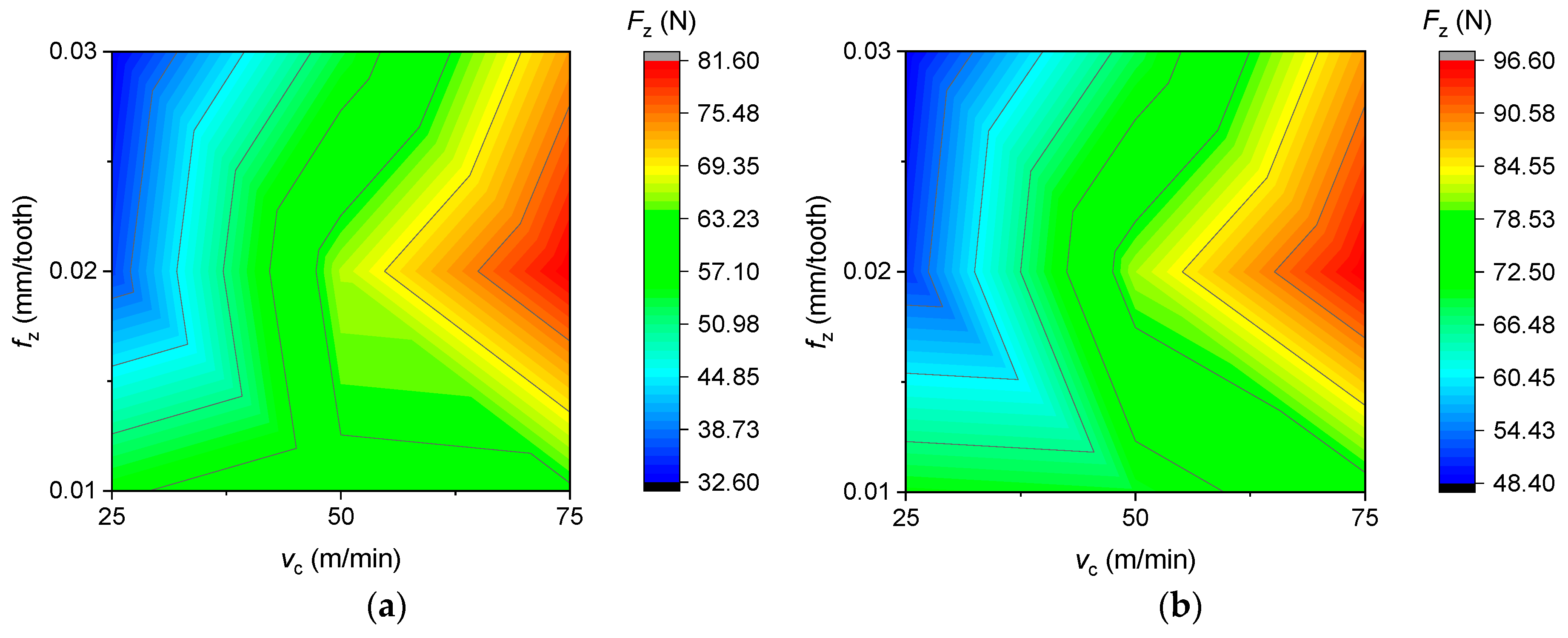 Materials 16 07140 g008