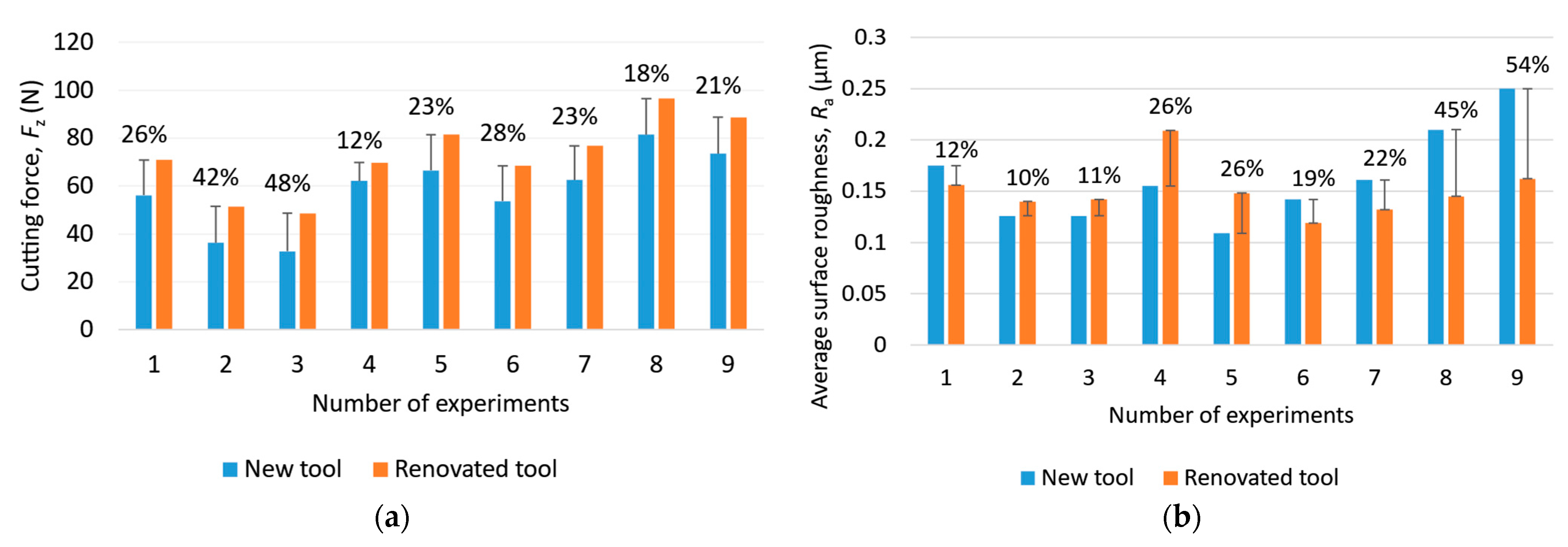 Materials 16 07140 g012