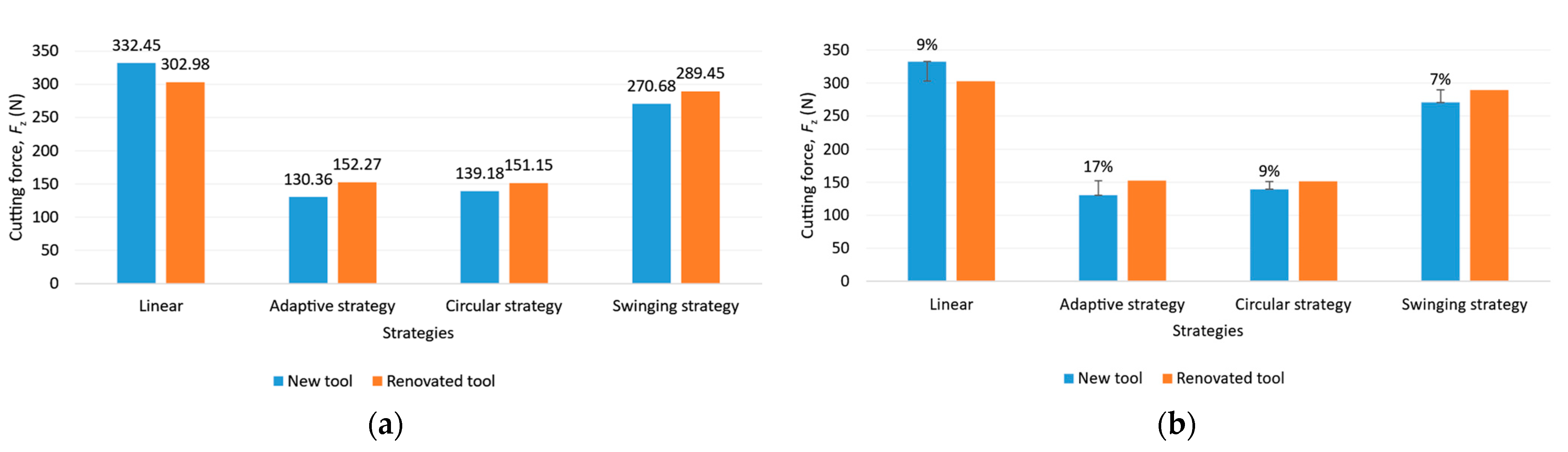 Materials 16 07140 g013