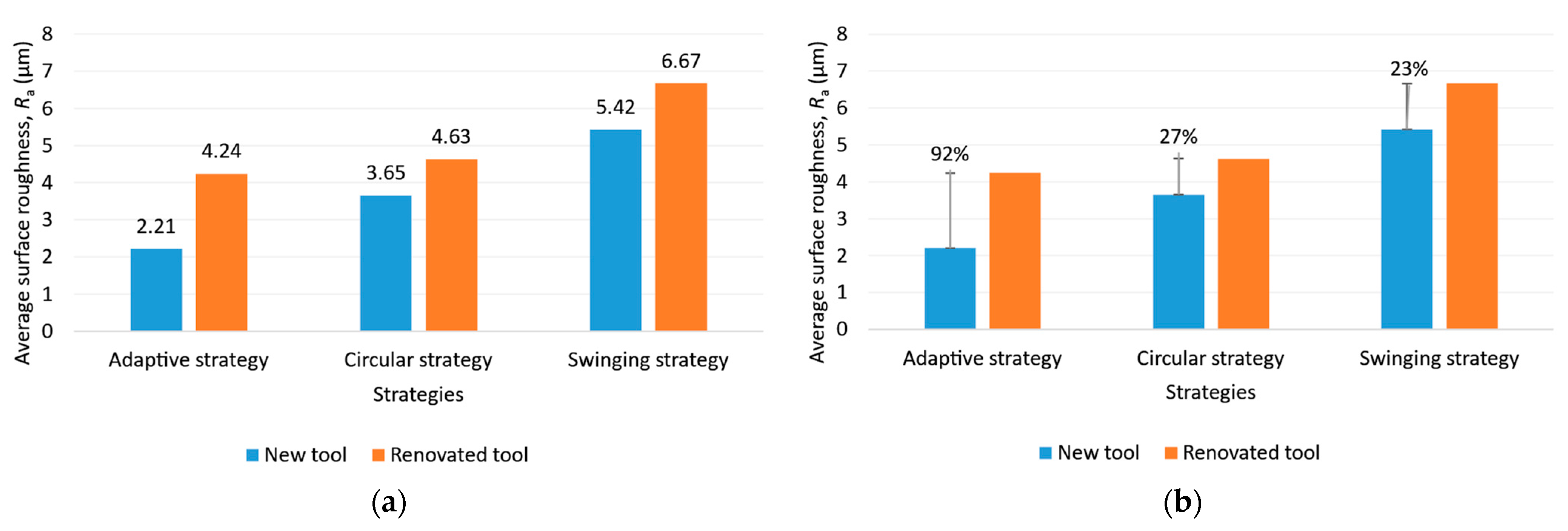 Materials 16 07140 g014