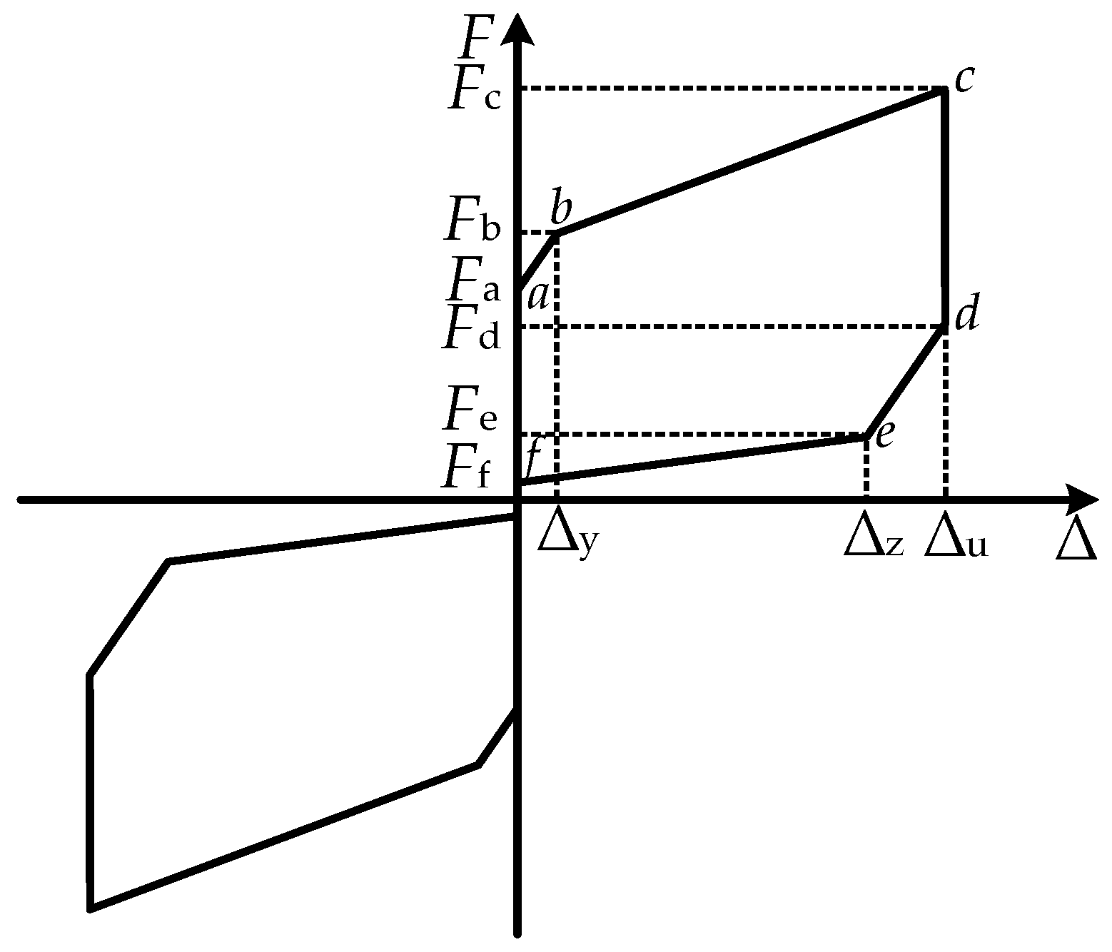 Materials 16 07168 g009