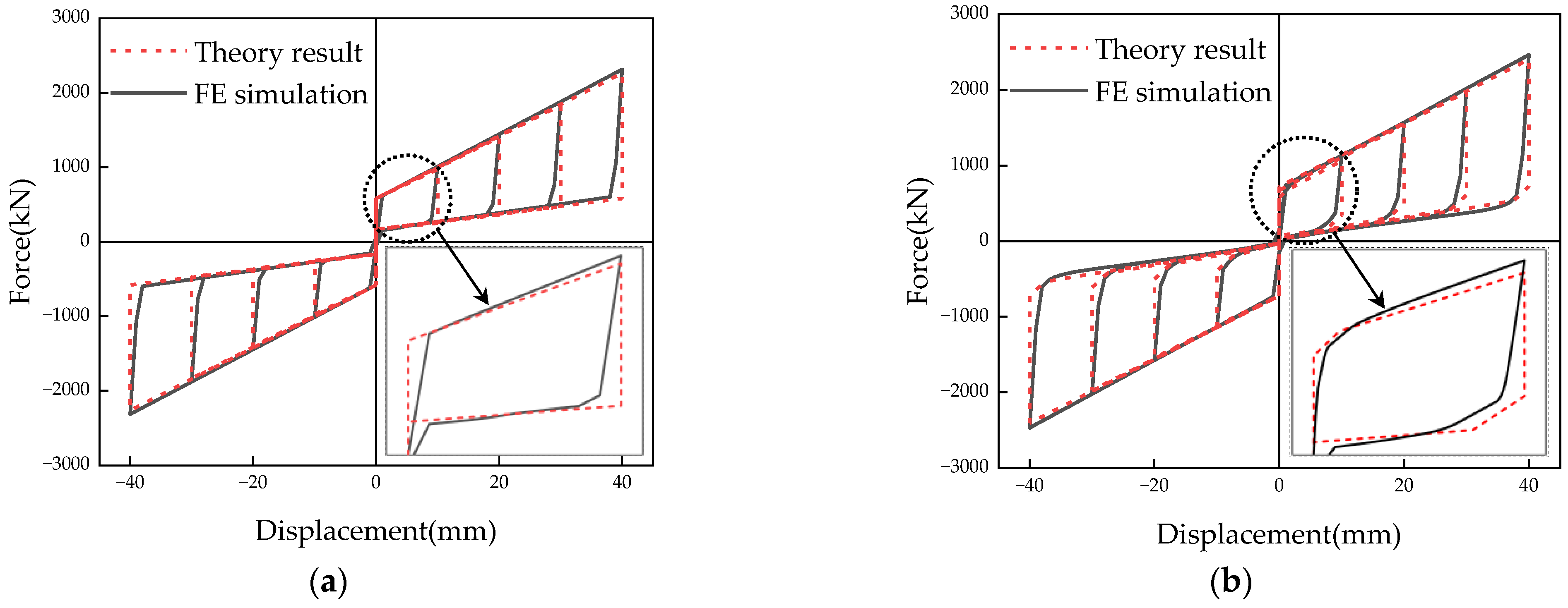 Materials 16 07168 g012