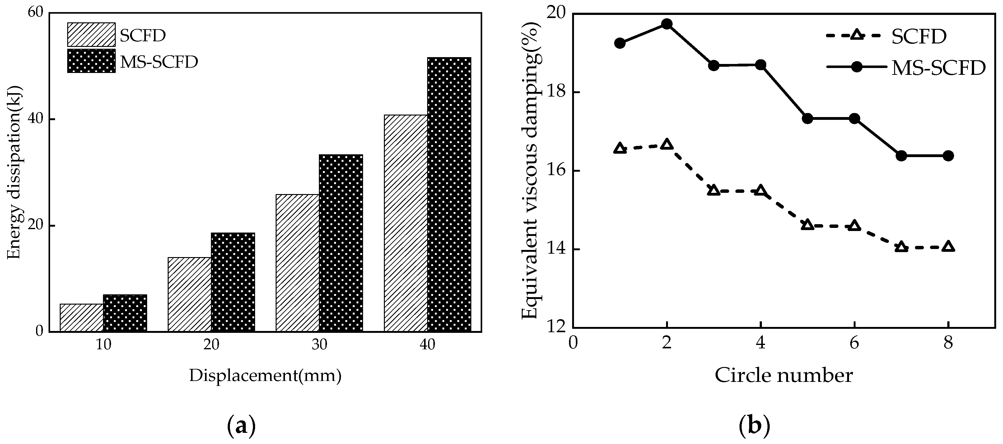 Materials 16 07168 g014