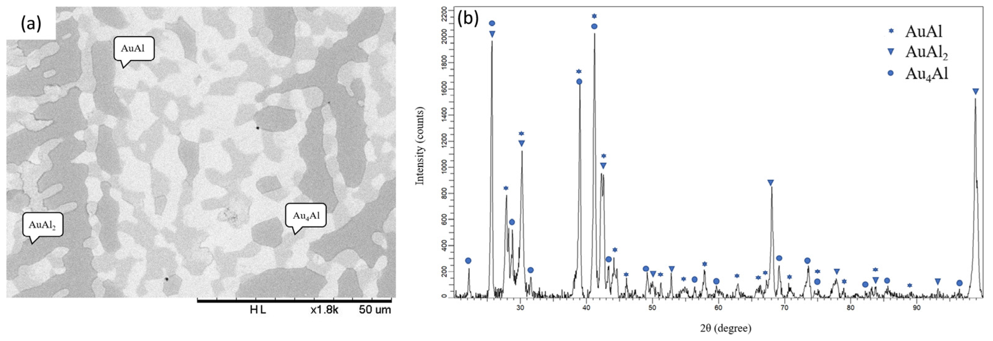 Materials 16 07196 g002
