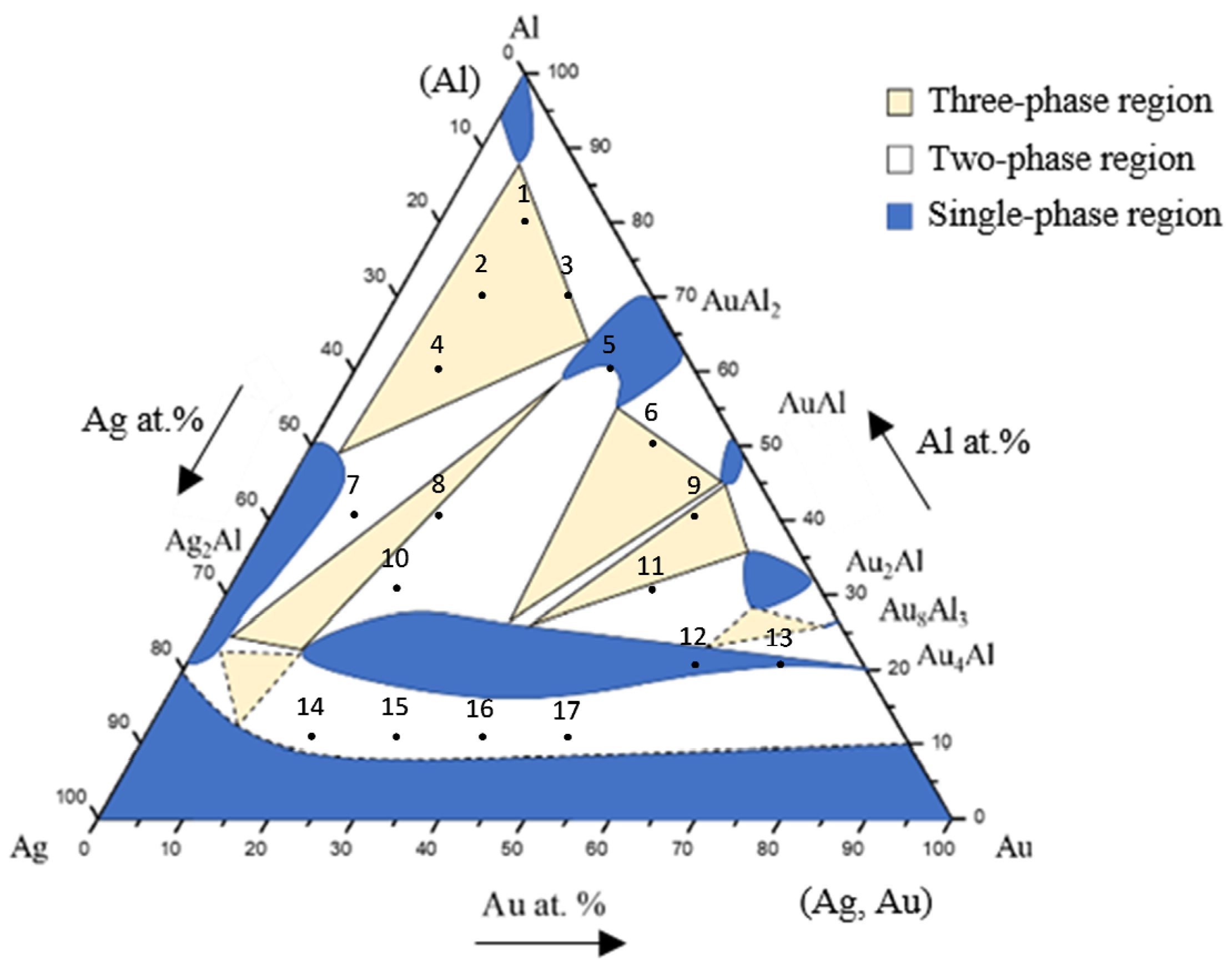 Materials 16 07196 g004