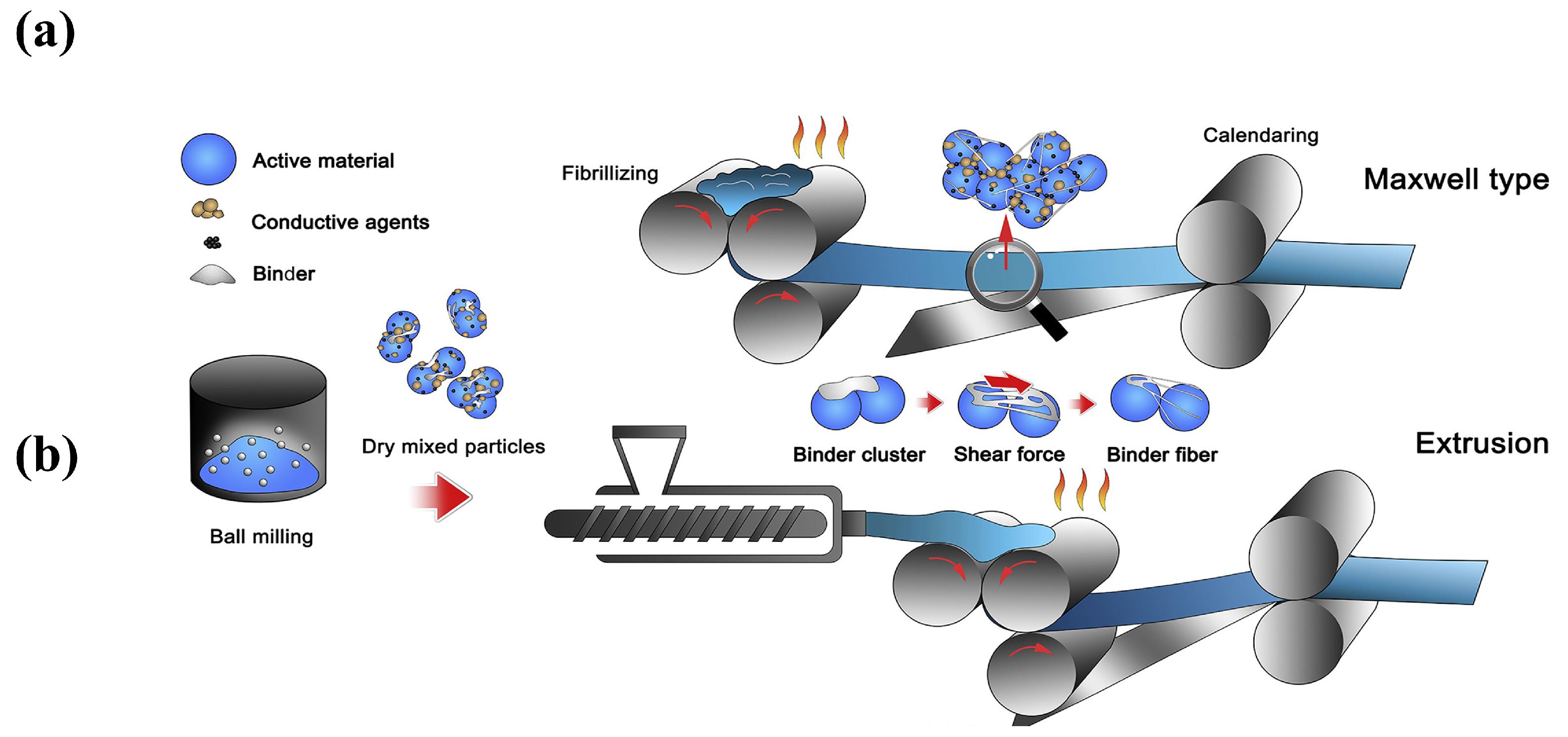 Materials 16 07232 g005