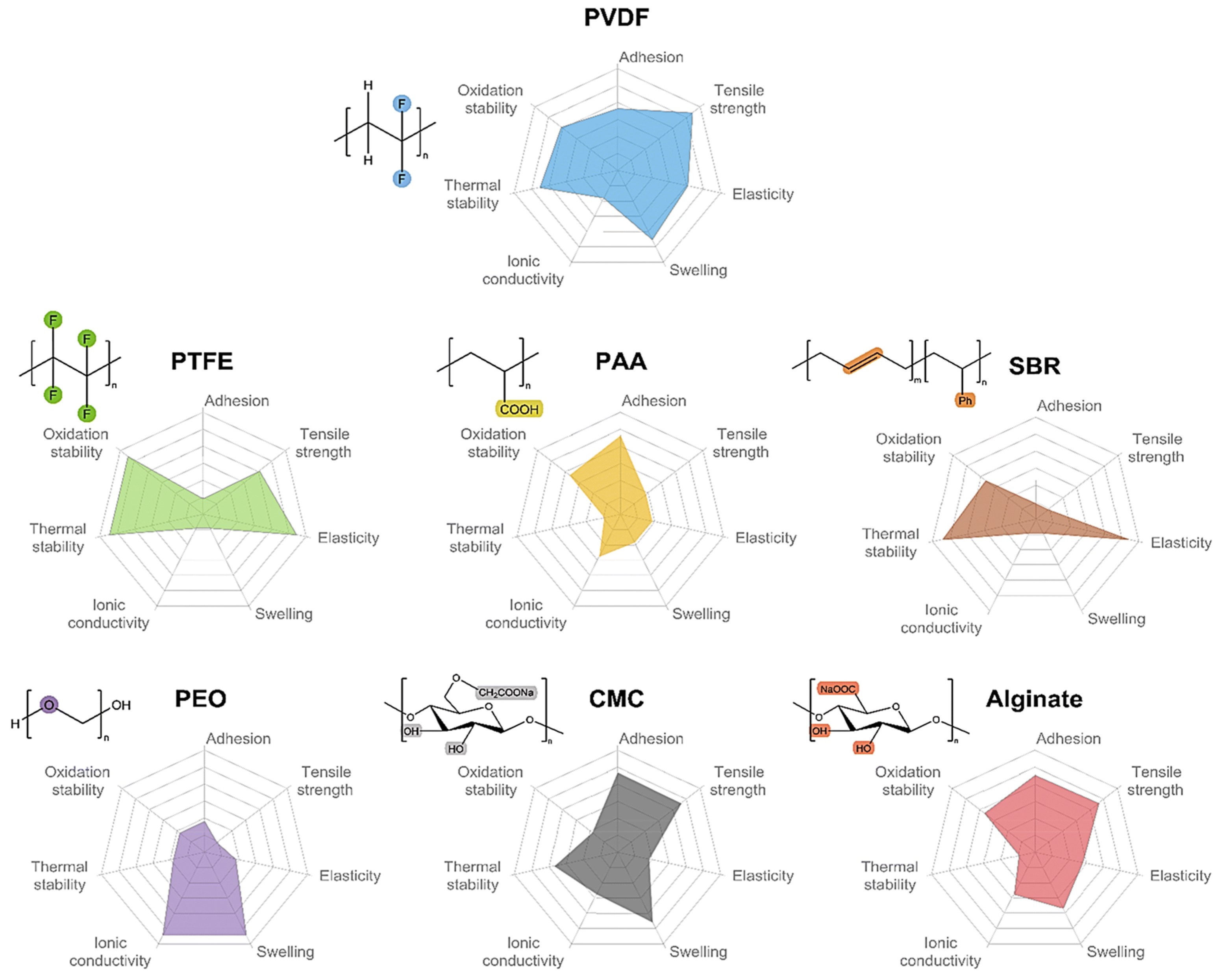 Materials 16 07232 g006