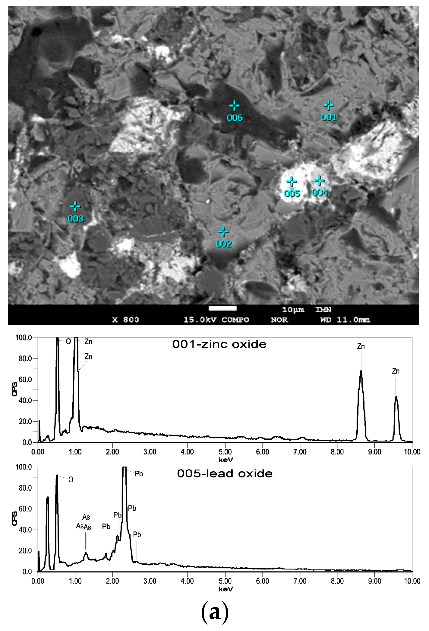 Materials 16 07295 g003a