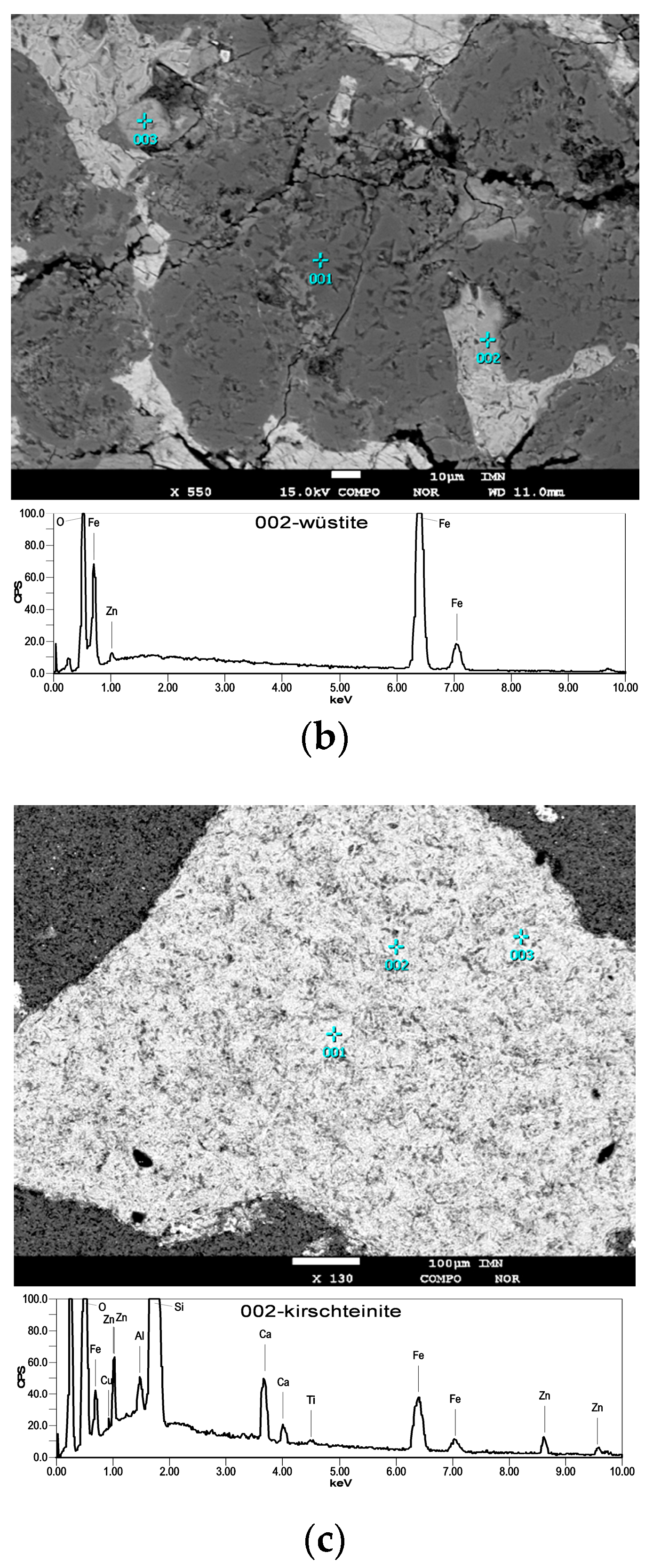 Materials 16 07295 g003b