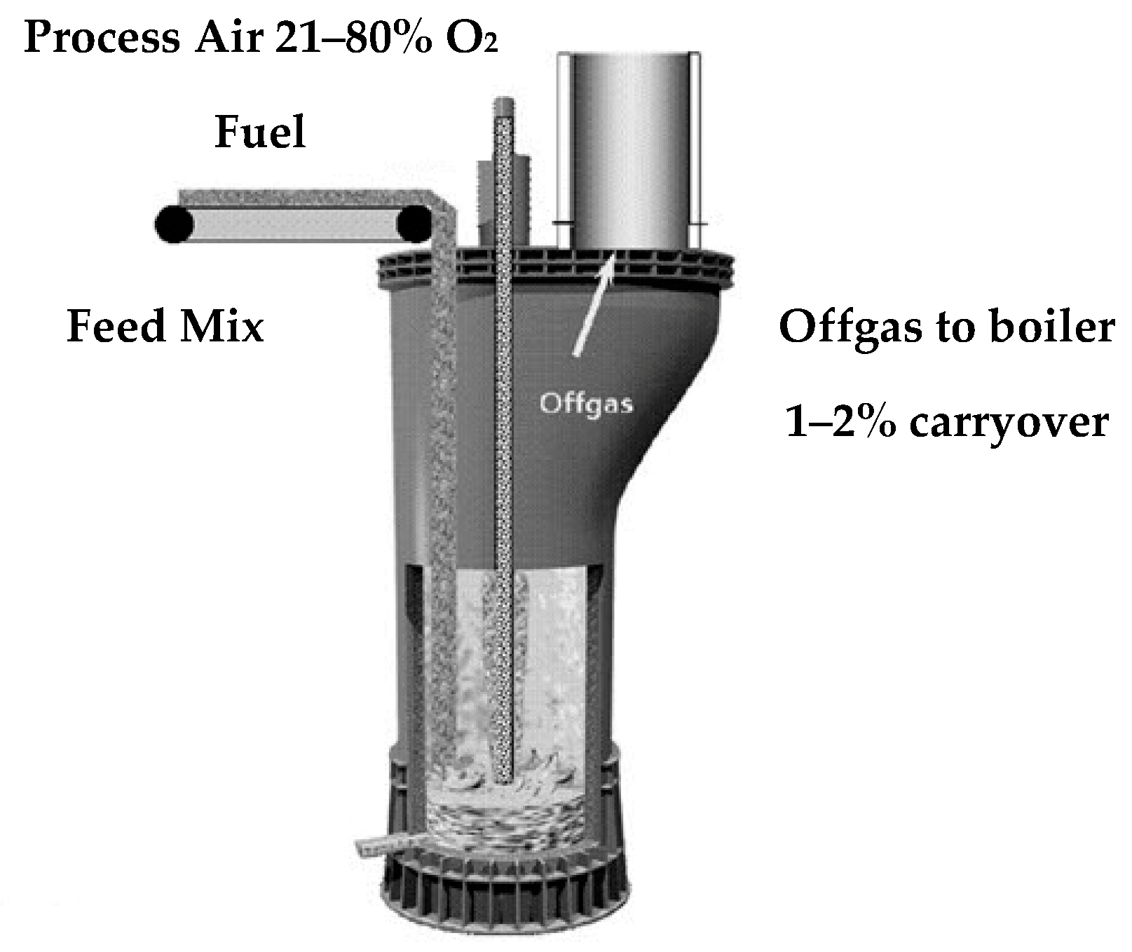 Materials 16 07295 g004