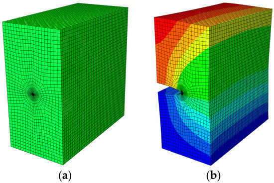 Three Dimensional Fracture Analysis In Functionally Graded Materials