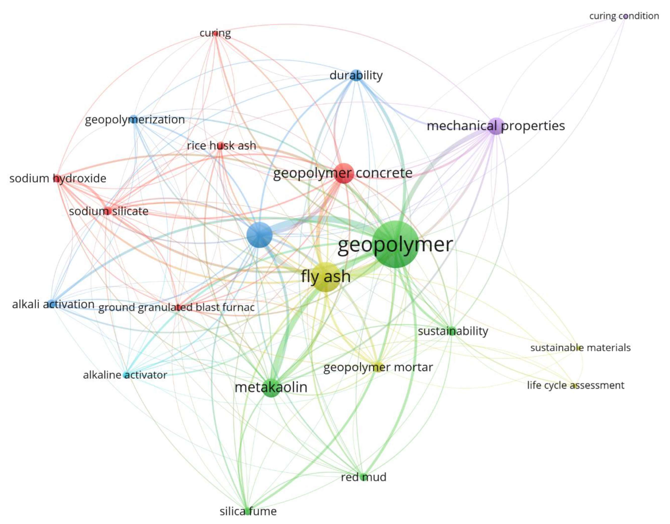 Materials 16 07363 g002