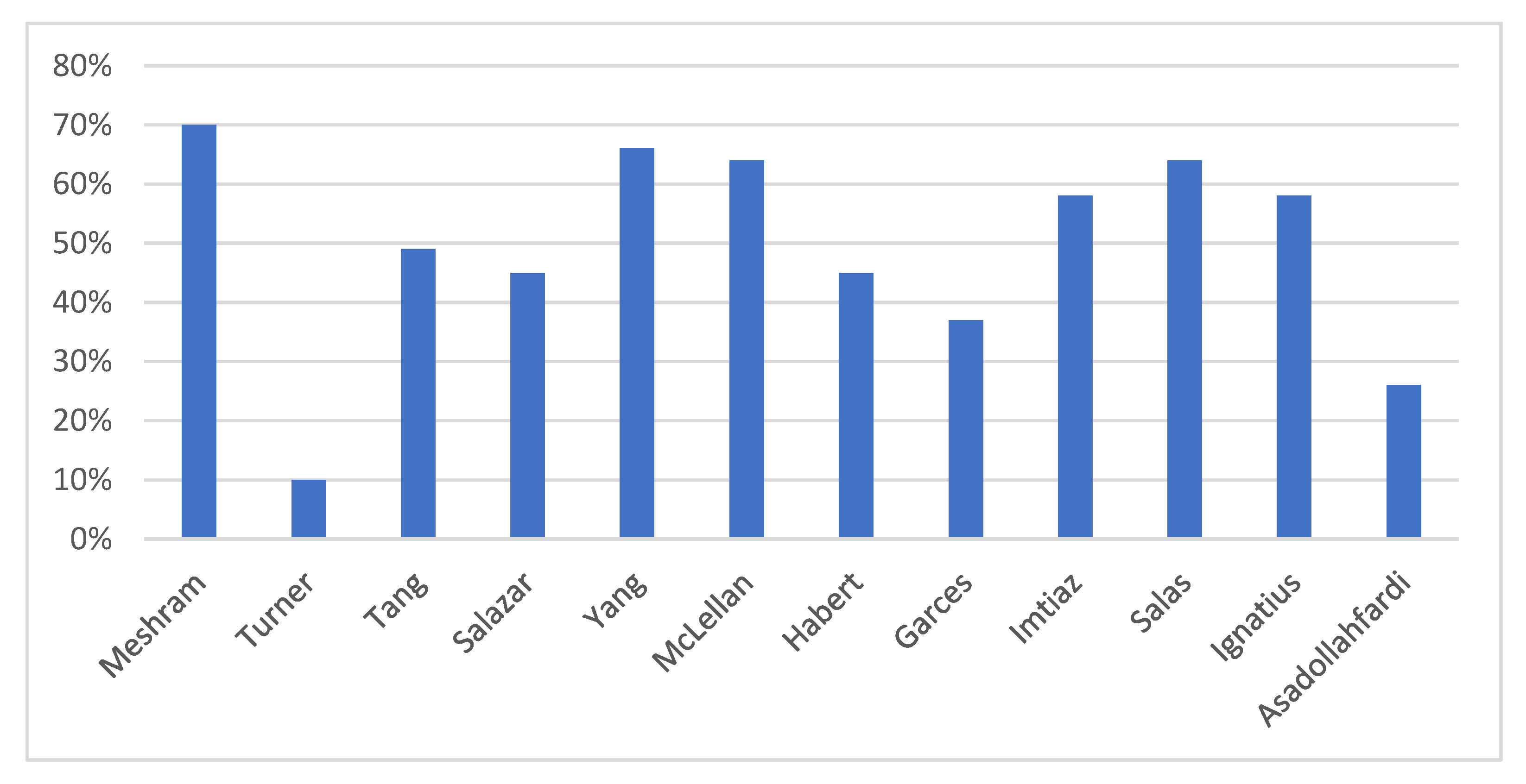 Materials 16 07363 g009