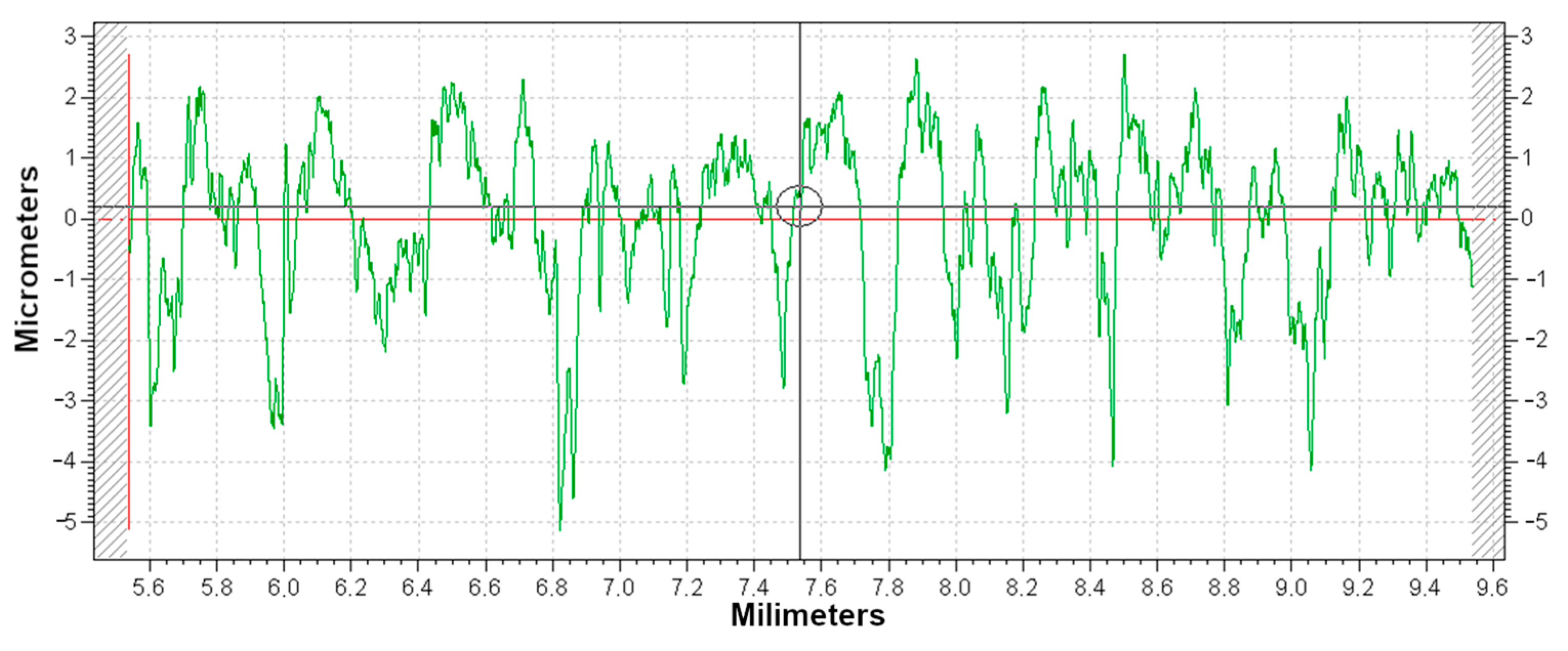 Materials 16 07429 g004