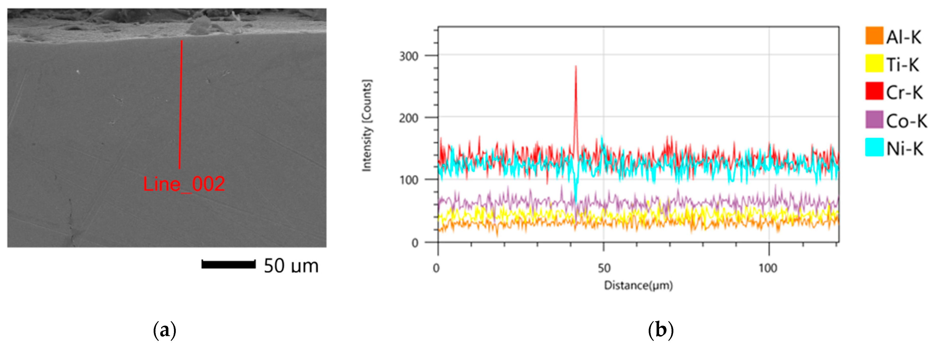 Materials 16 07429 g009