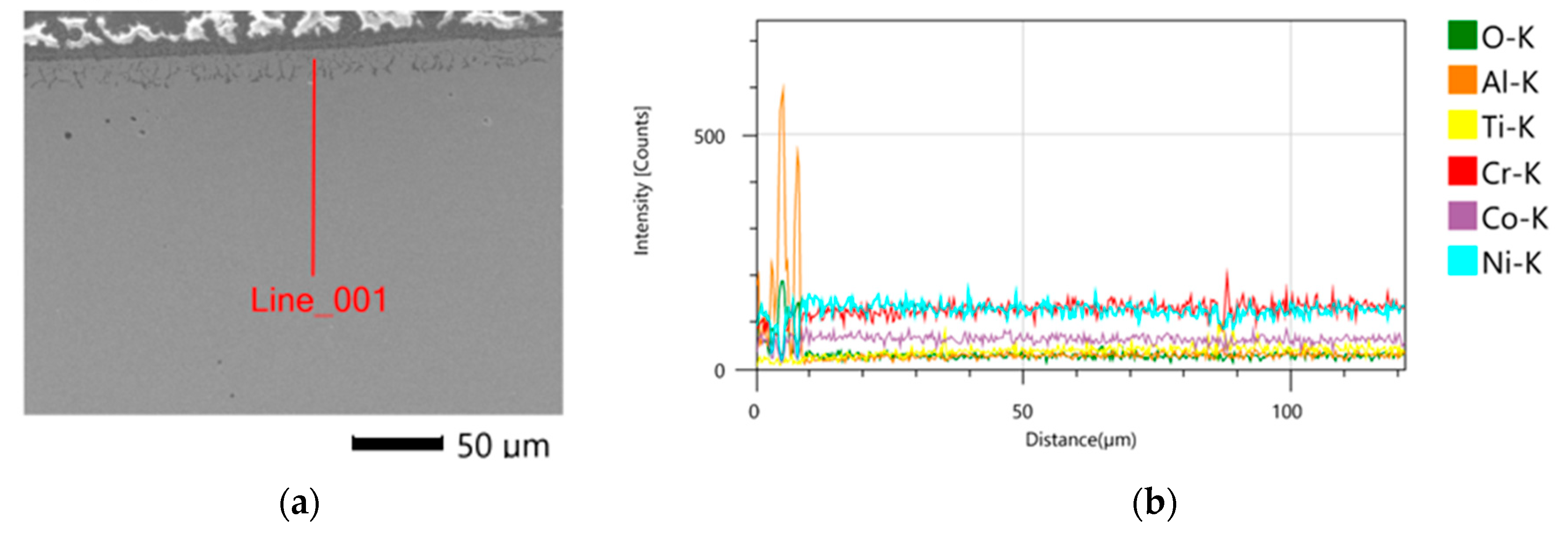 Materials 16 07429 g010