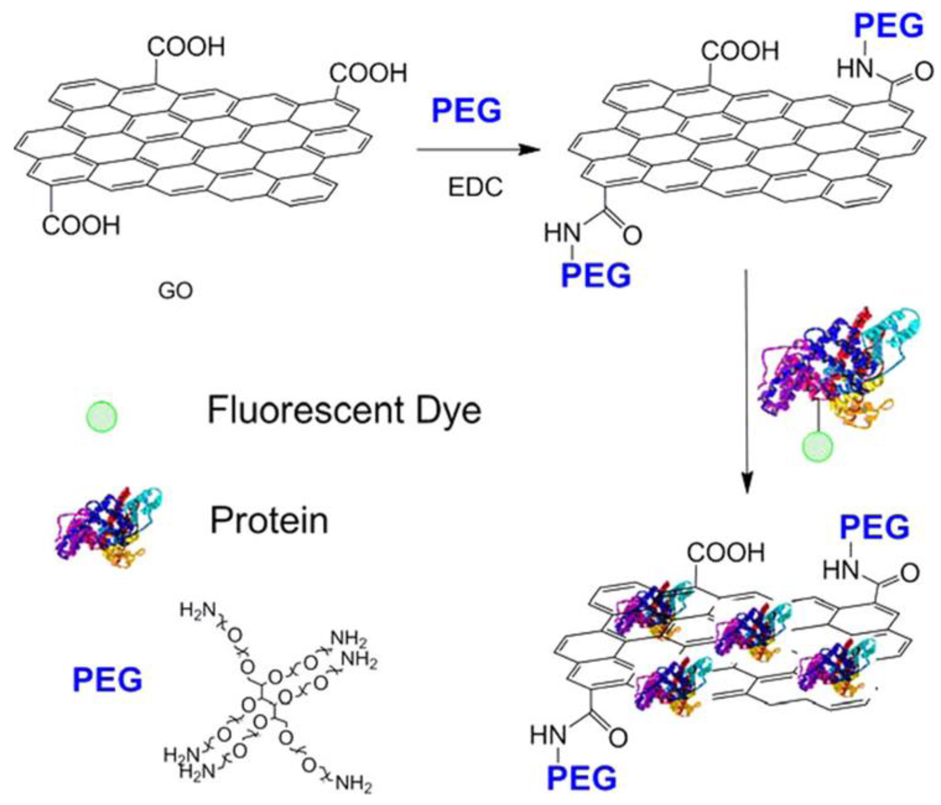 Materials 16 07434 g007