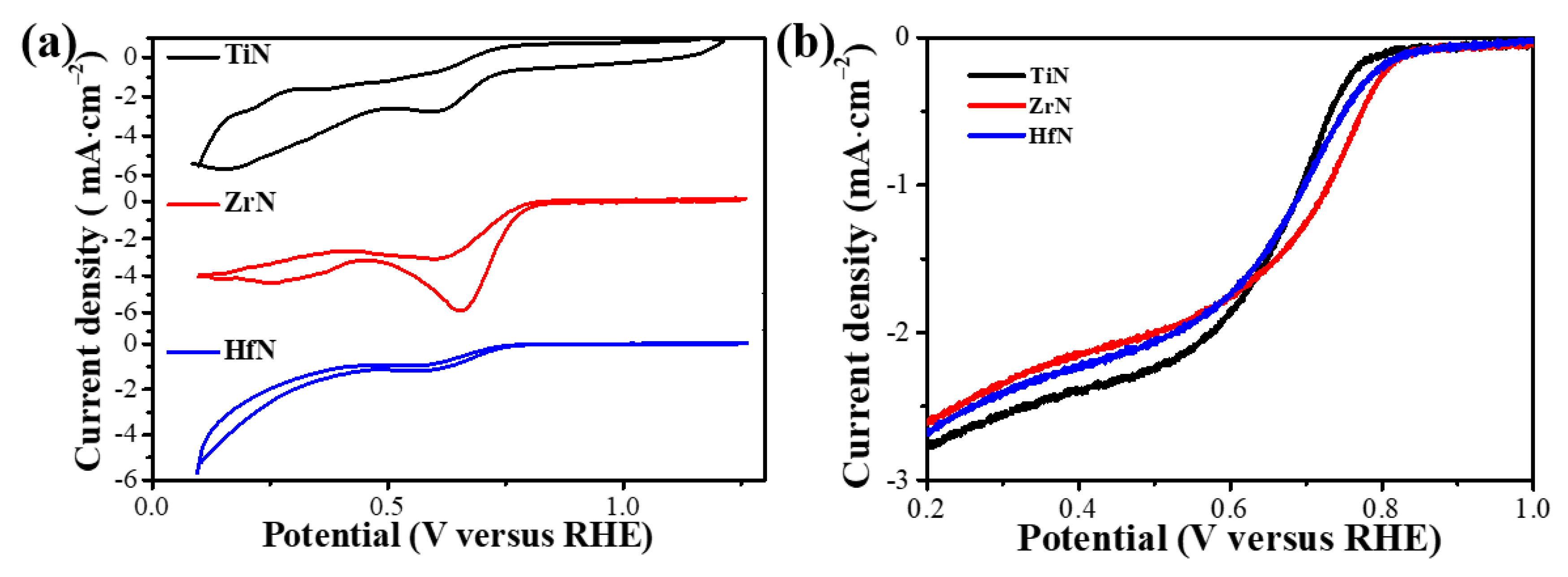Materials 16 07469 g005
