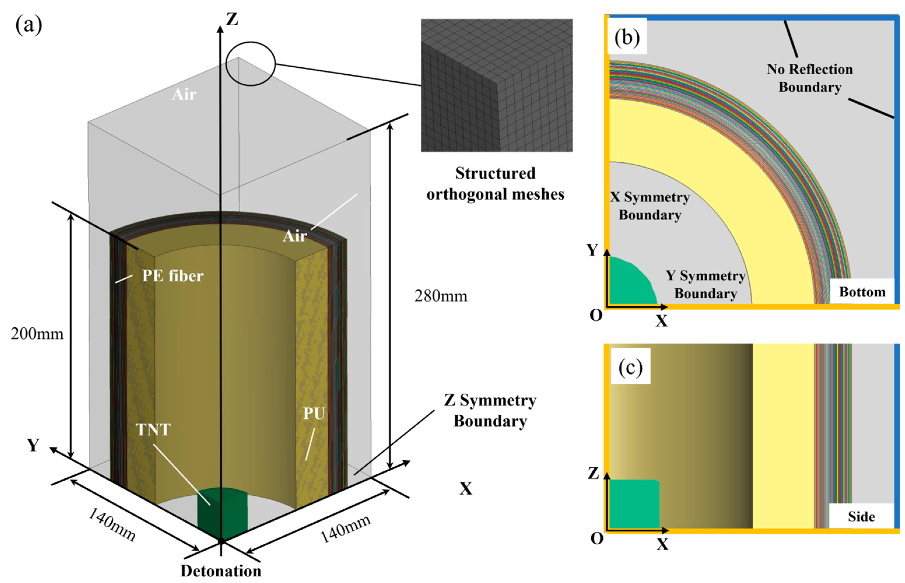 Materials 16 07549 g003