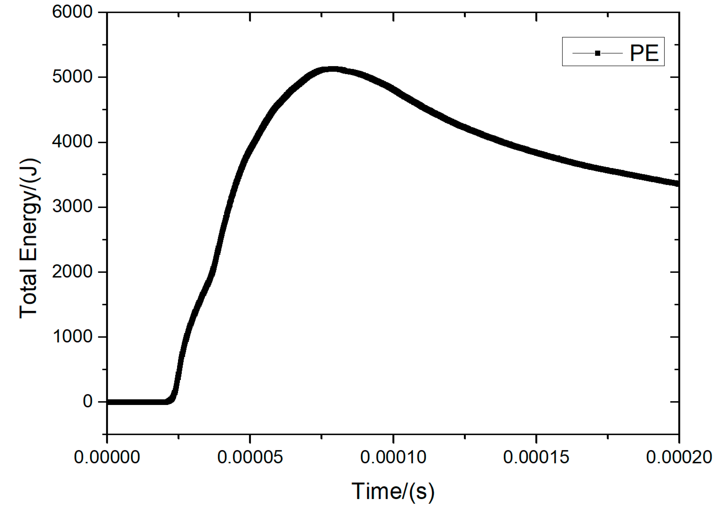 Materials 16 07549 g015