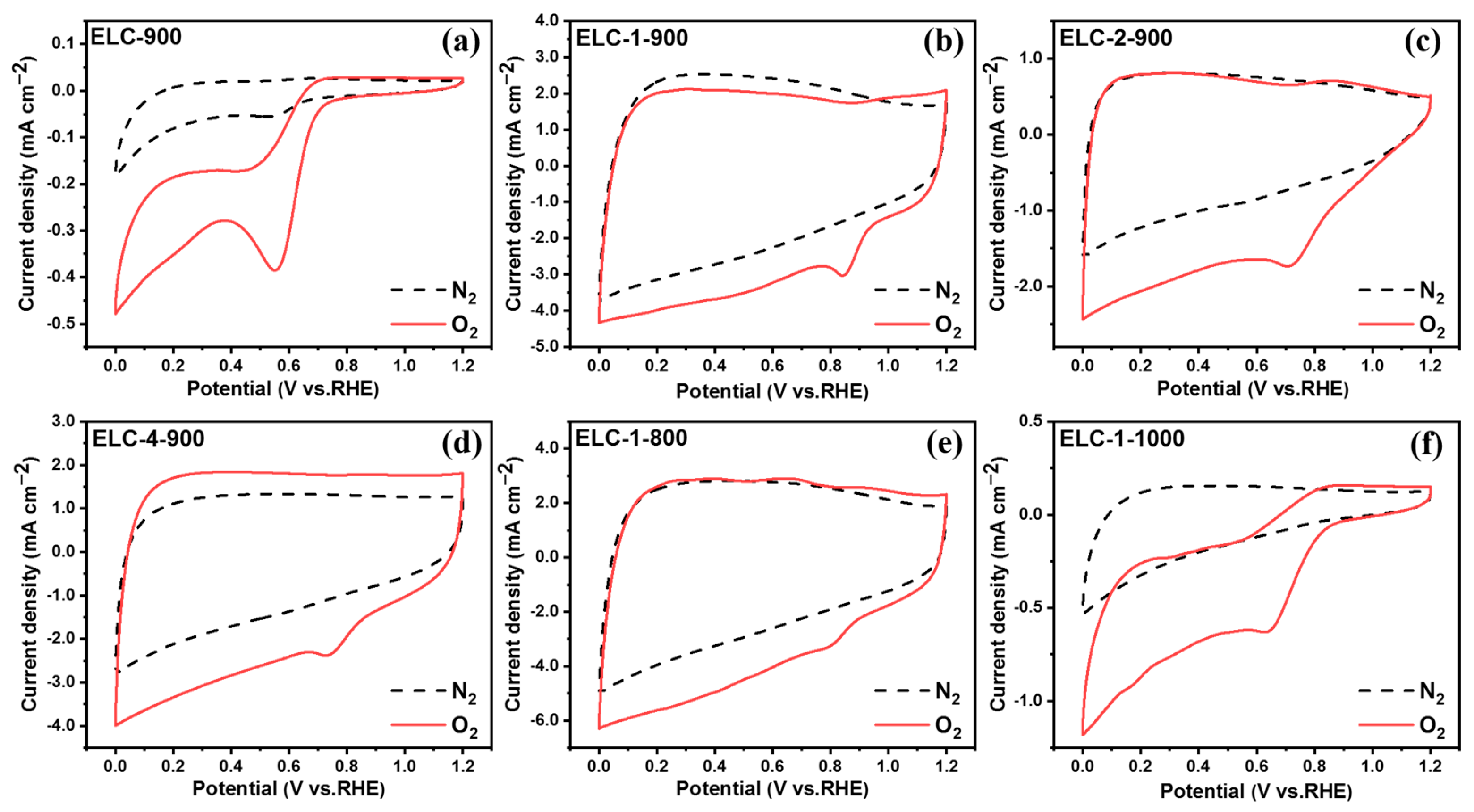 Materials 16 07614 g004