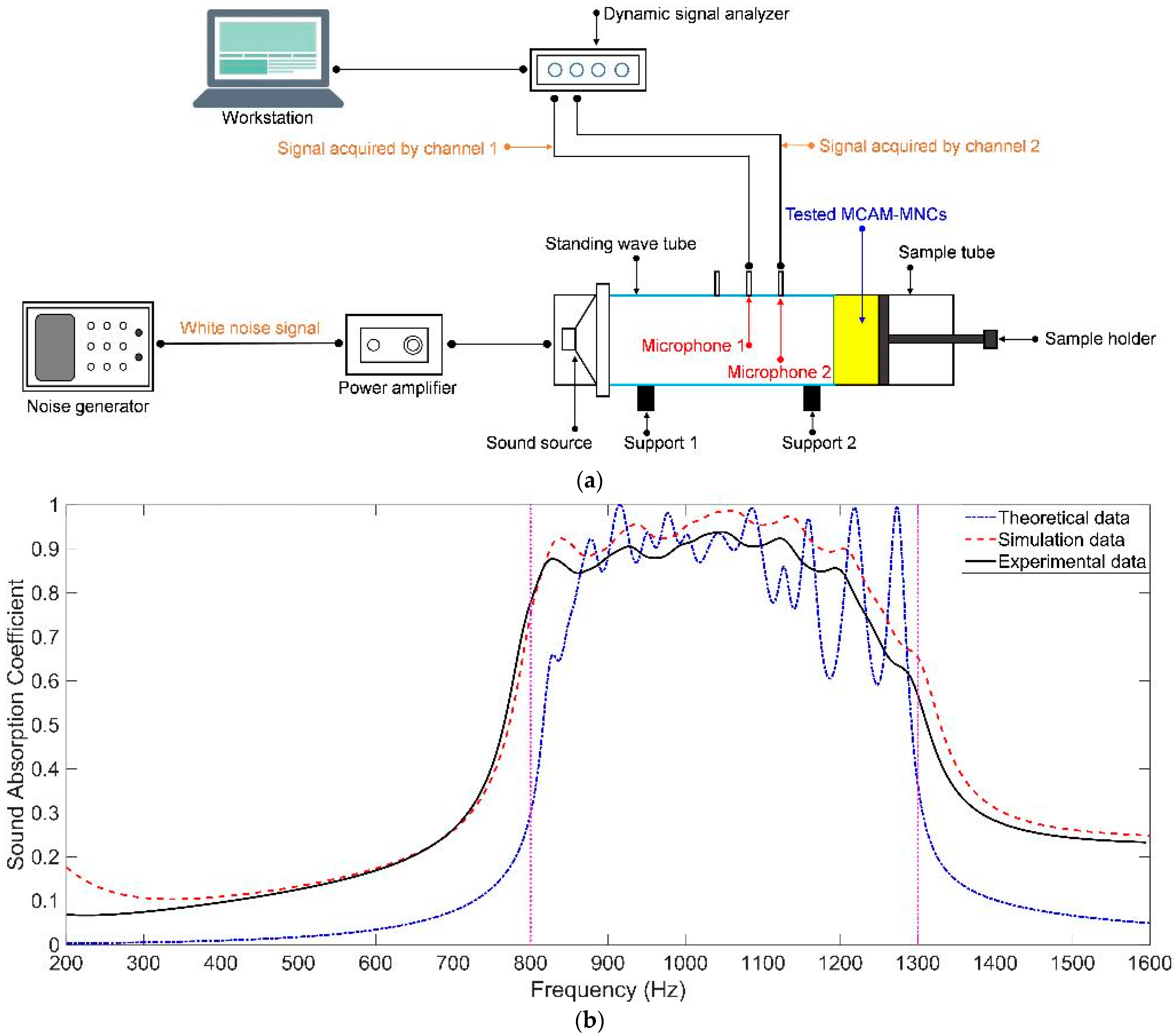 Materials 16 07627 g009